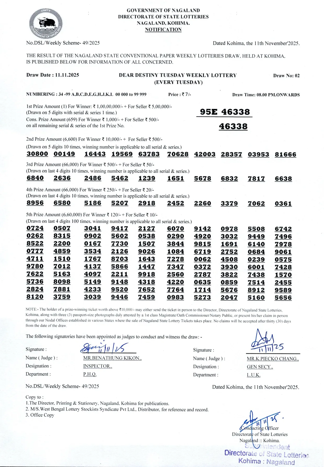 Dear Lottery result sheet 8:00 PM 11-11-2025