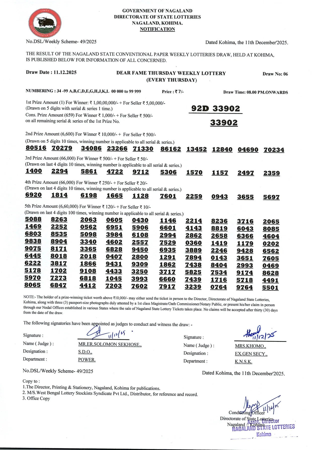 Dear Lottery result sheet 8:00 PM 11-12-2025