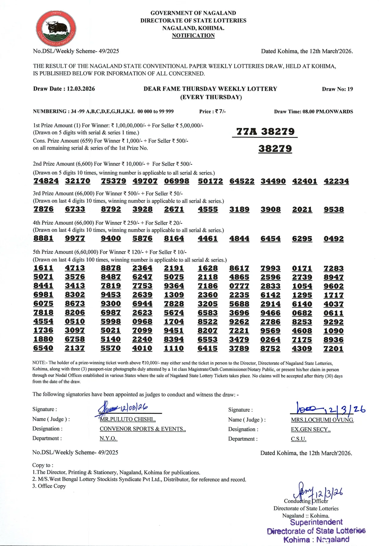 Dear Lottery result sheet 8:00 PM 12-03-2026