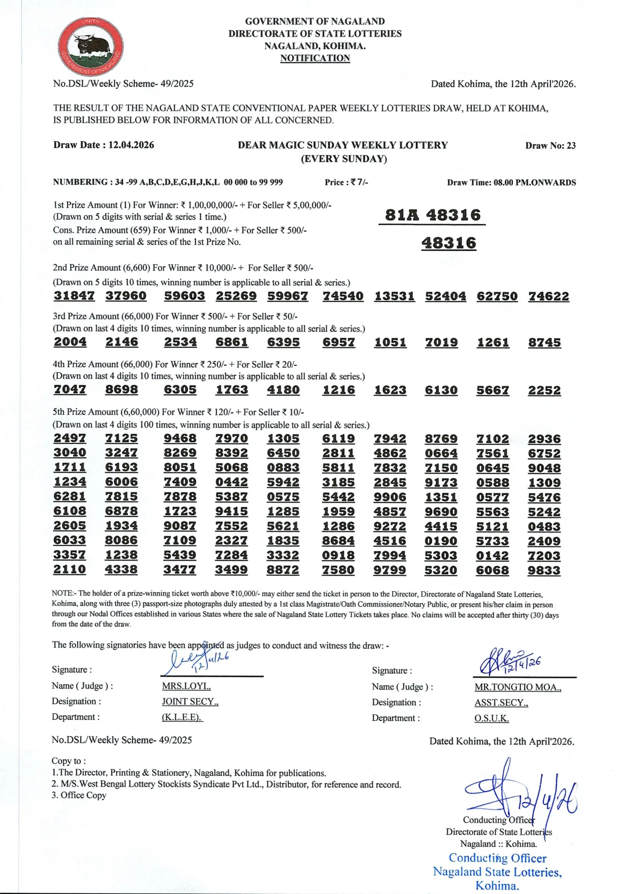 Dear Lottery result sheet 8:00 PM 12-04-2026