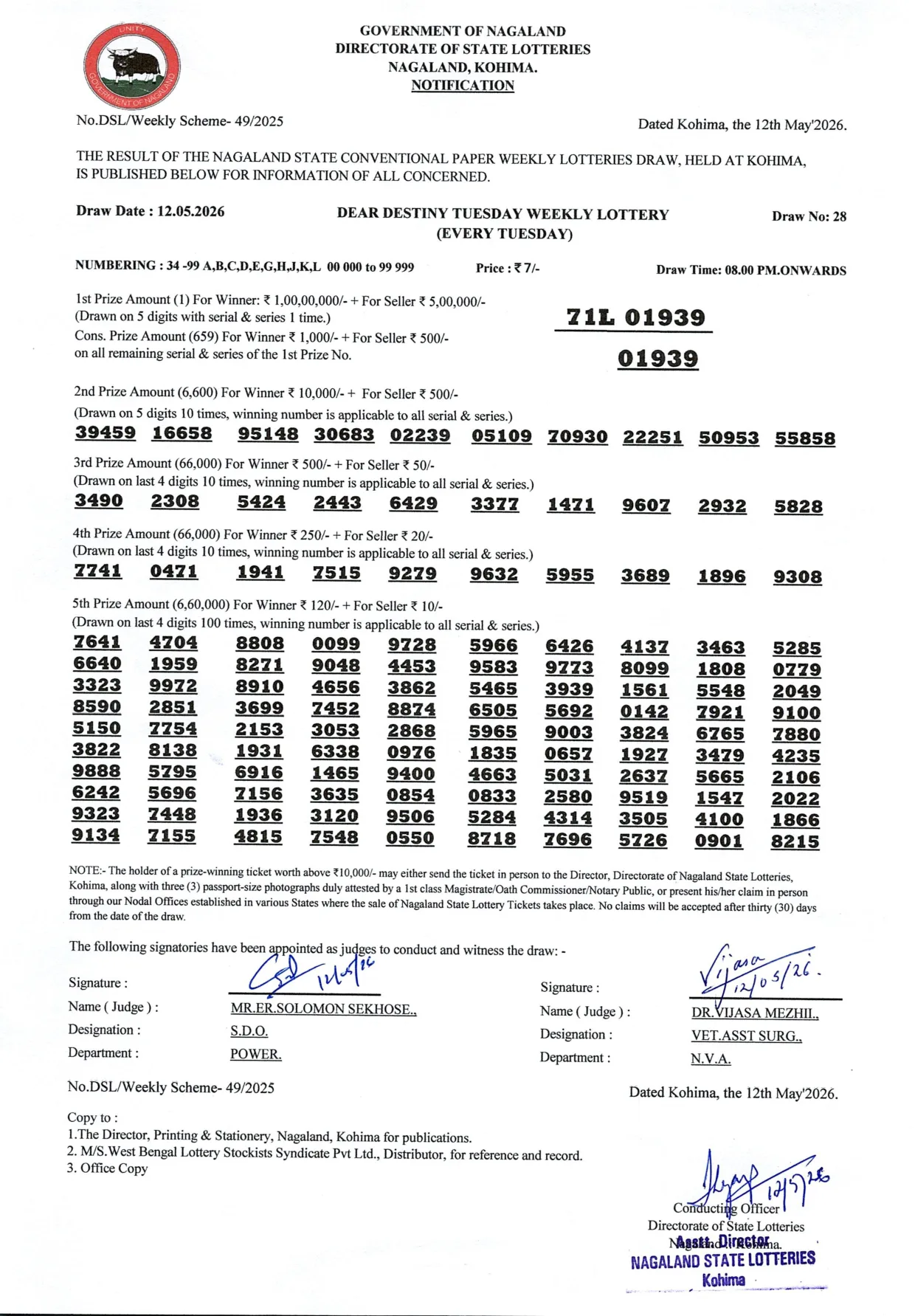 Dear Lottery result sheet 8:00 PM 12-05-2026