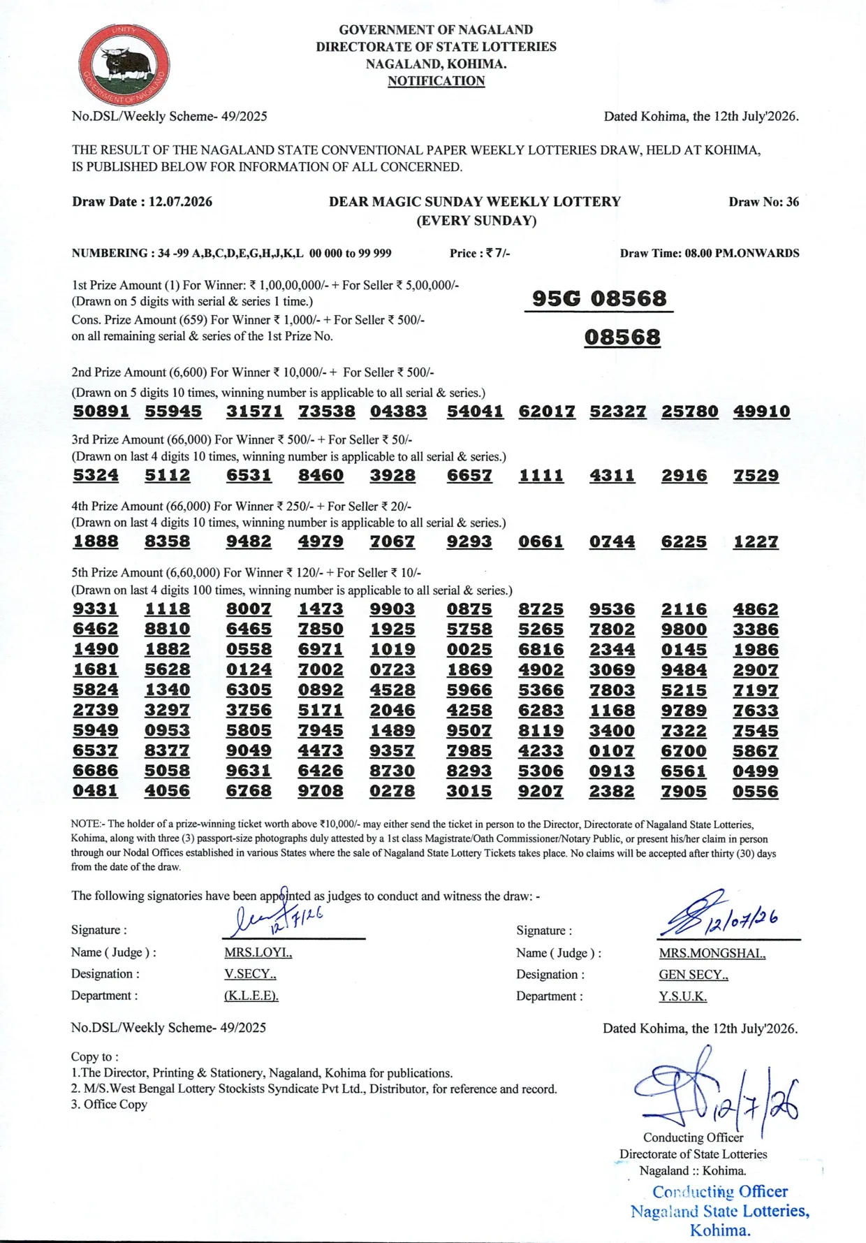 Dear Lottery result sheet 8:00 PM 12-07-2026
