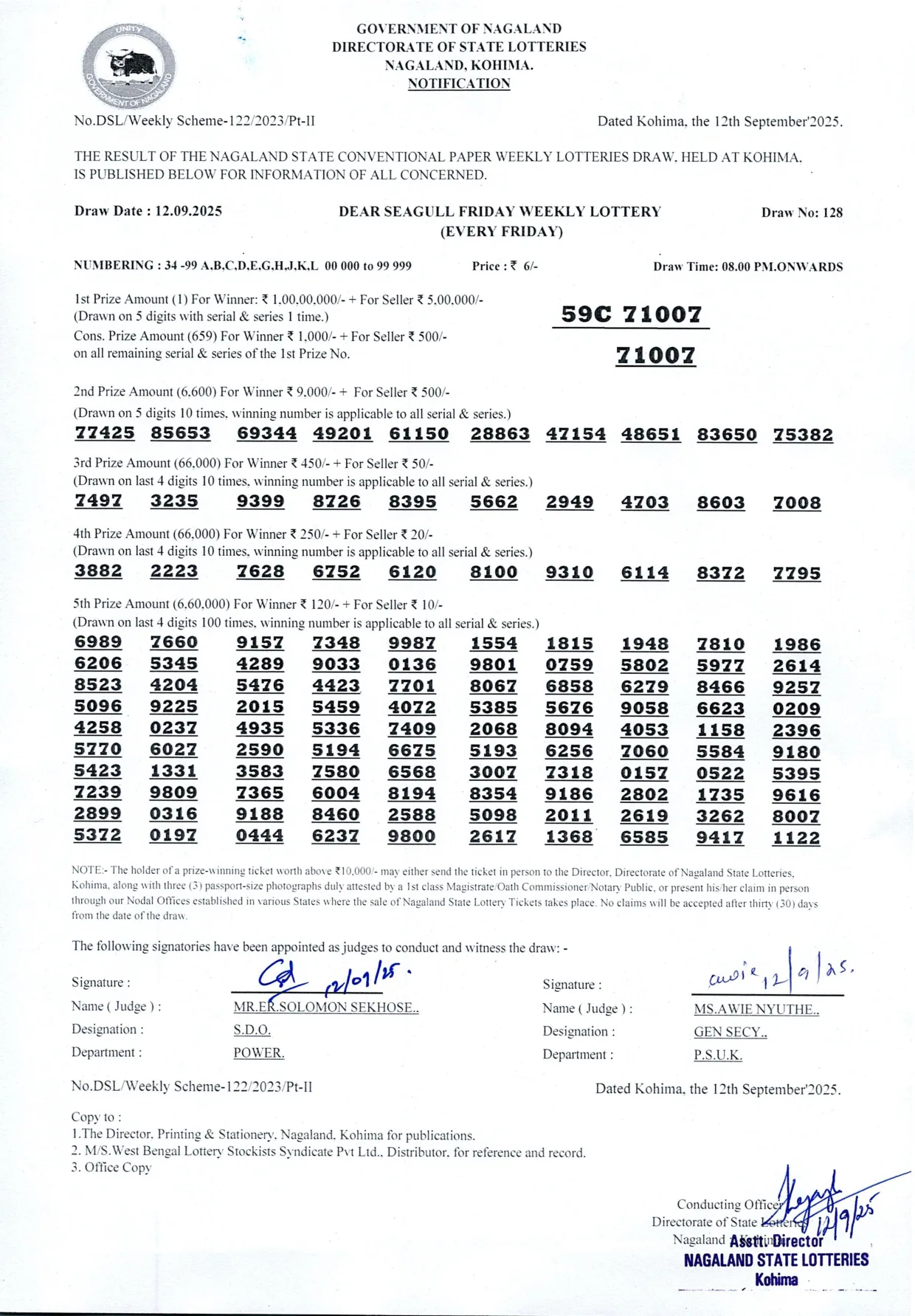 Dear Lottery result sheet 8:00 PM 12-09-2025