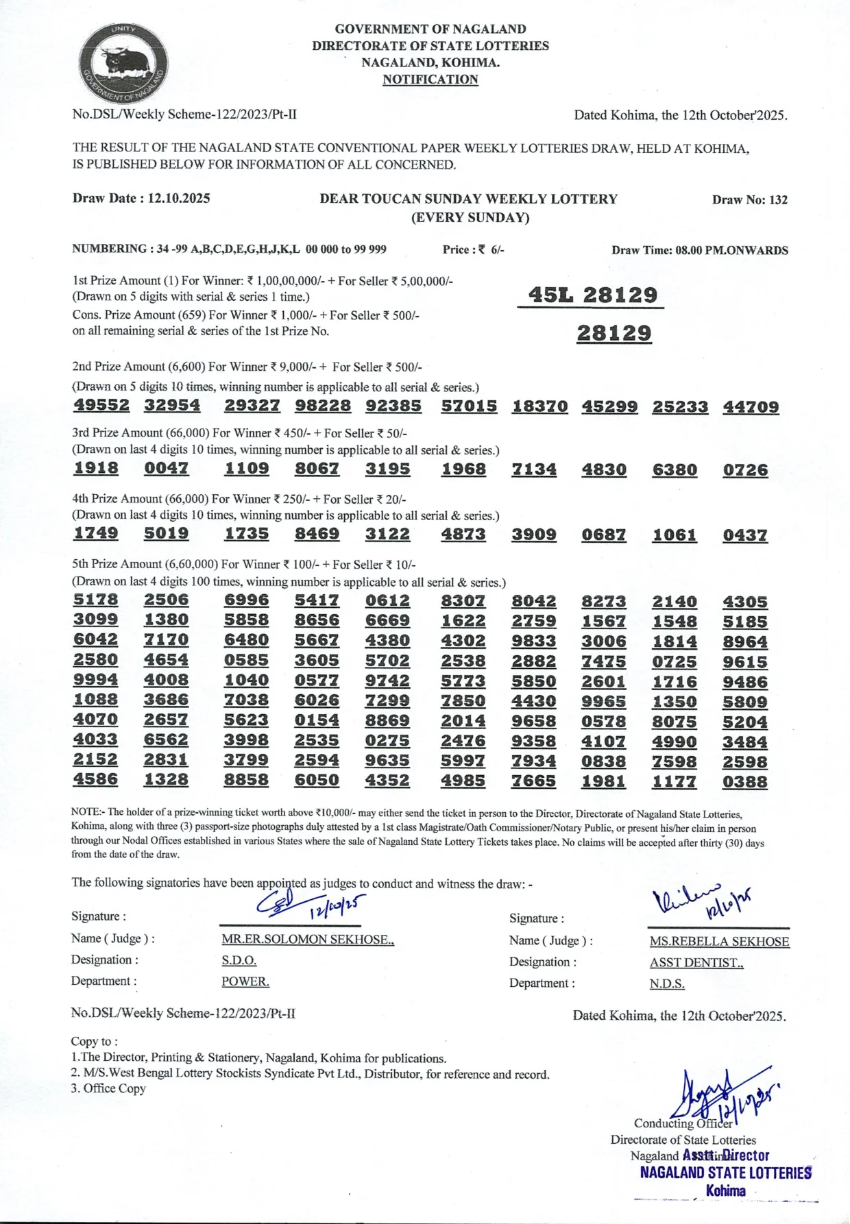 Dear Lottery result sheet 8:00 PM 12-10-2025