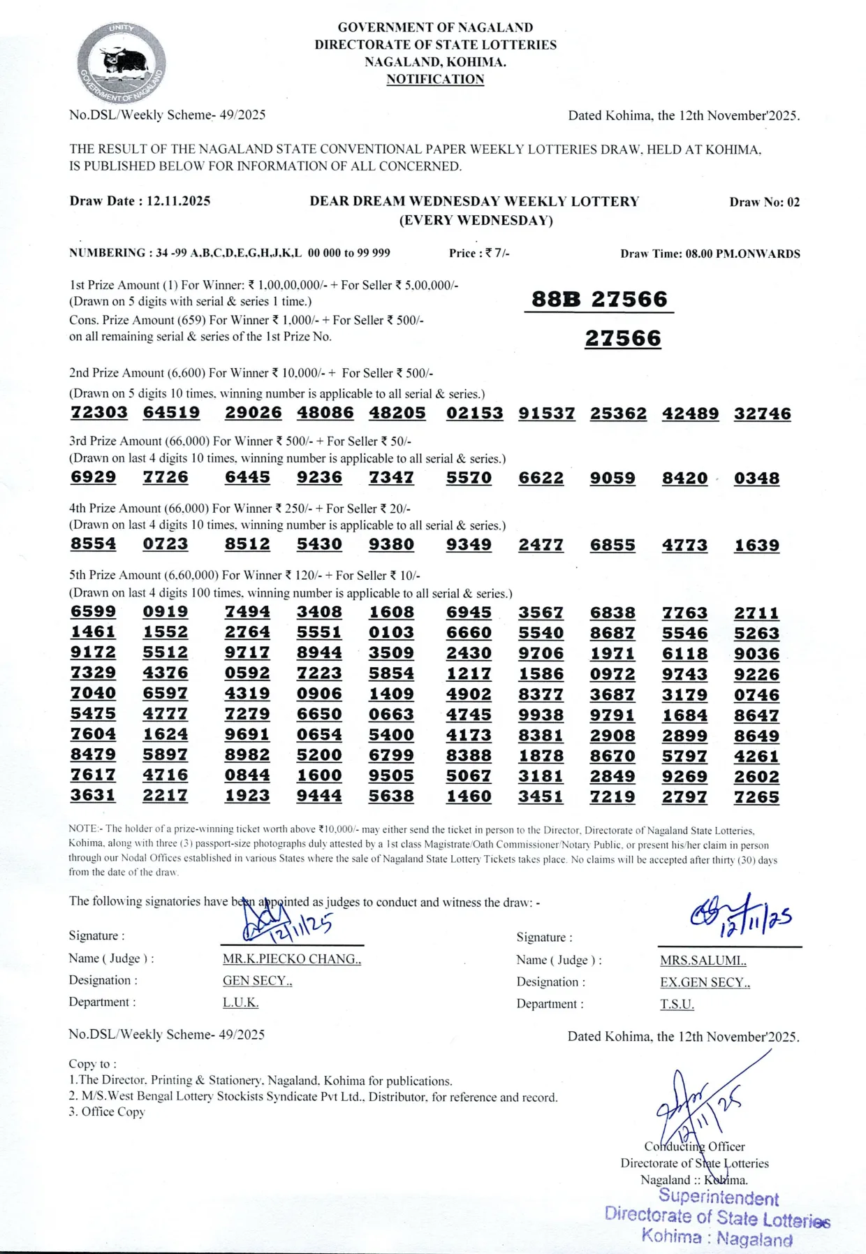 Dear Lottery result sheet 8:00 PM 12-11-2025