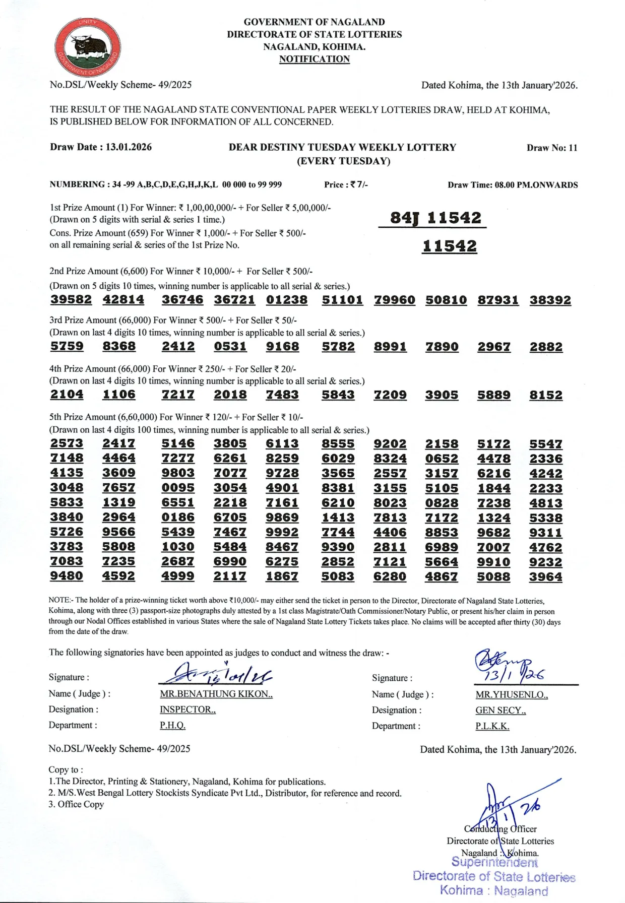 Dear Lottery result sheet 8:00 PM 13-01-2026