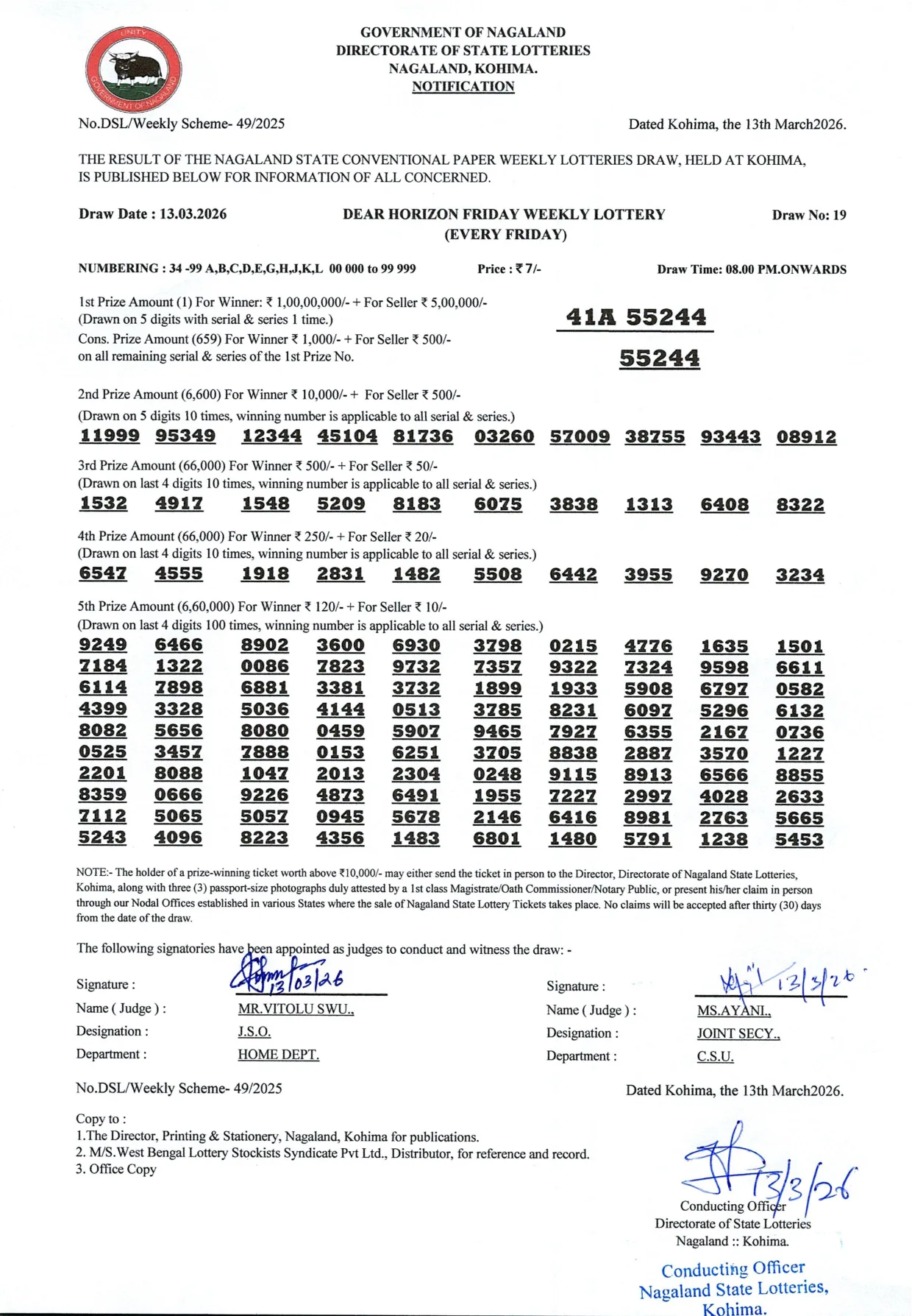 Dear Lottery result sheet 8:00 PM 13-03-2026