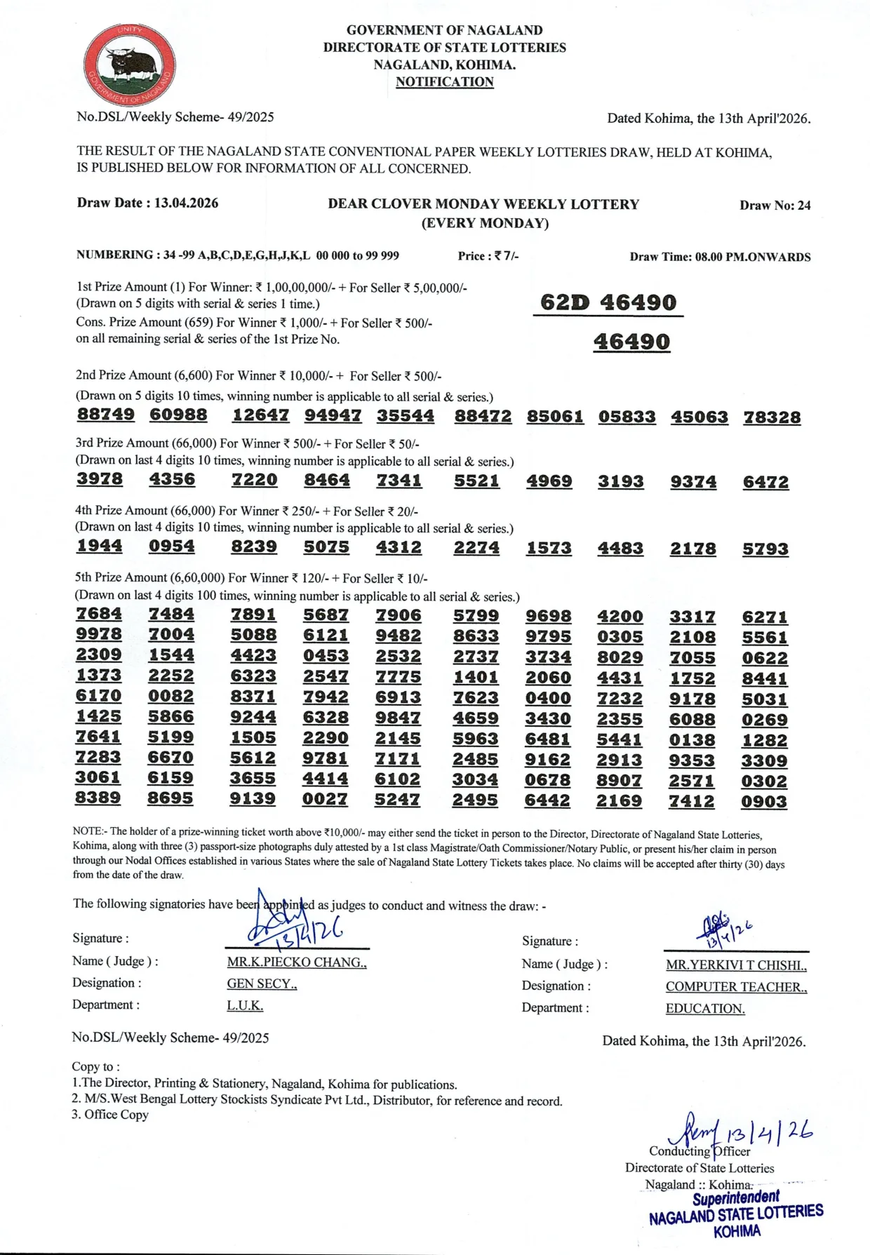 Dear Lottery result sheet 8:00 PM 13-04-2026