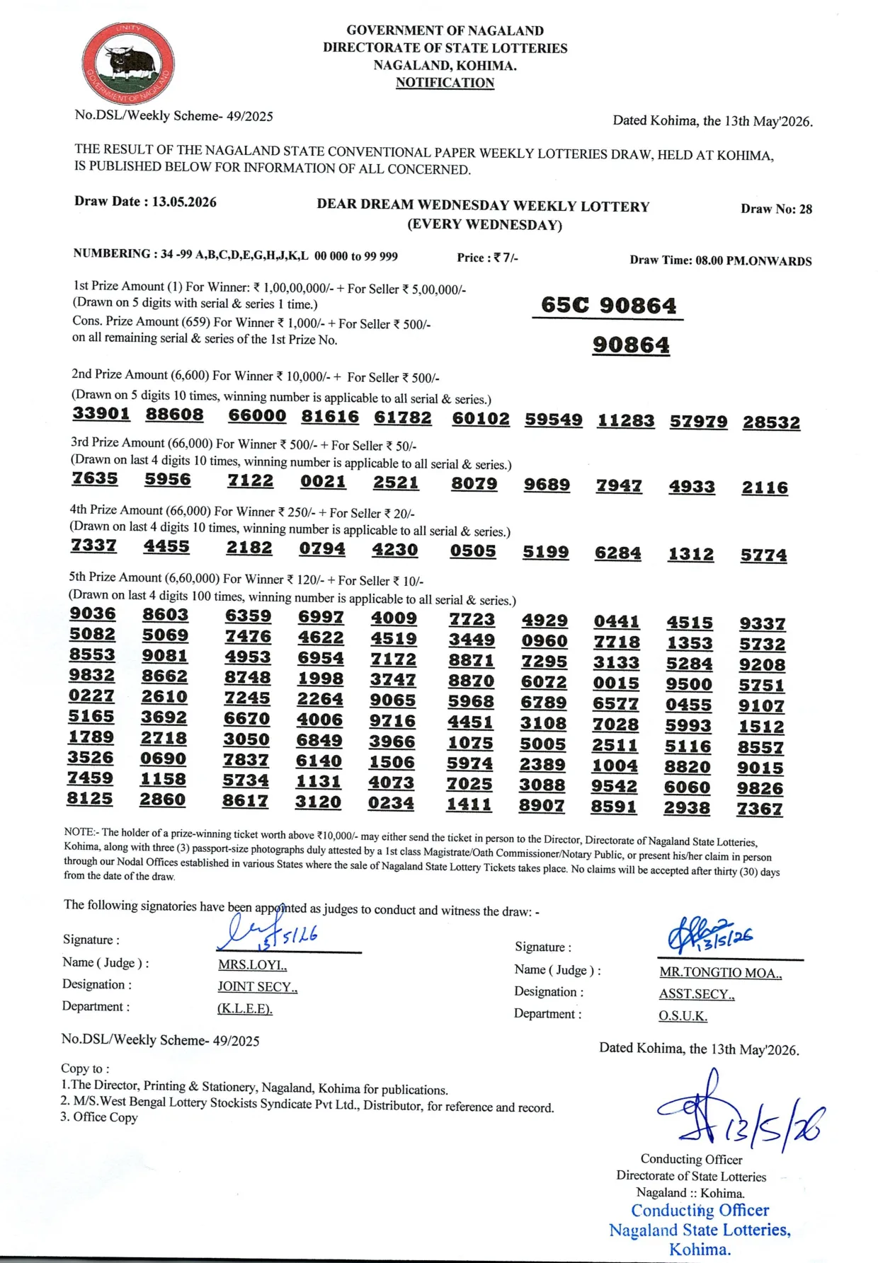 Dear Lottery result sheet 8:00 PM 13-05-2026