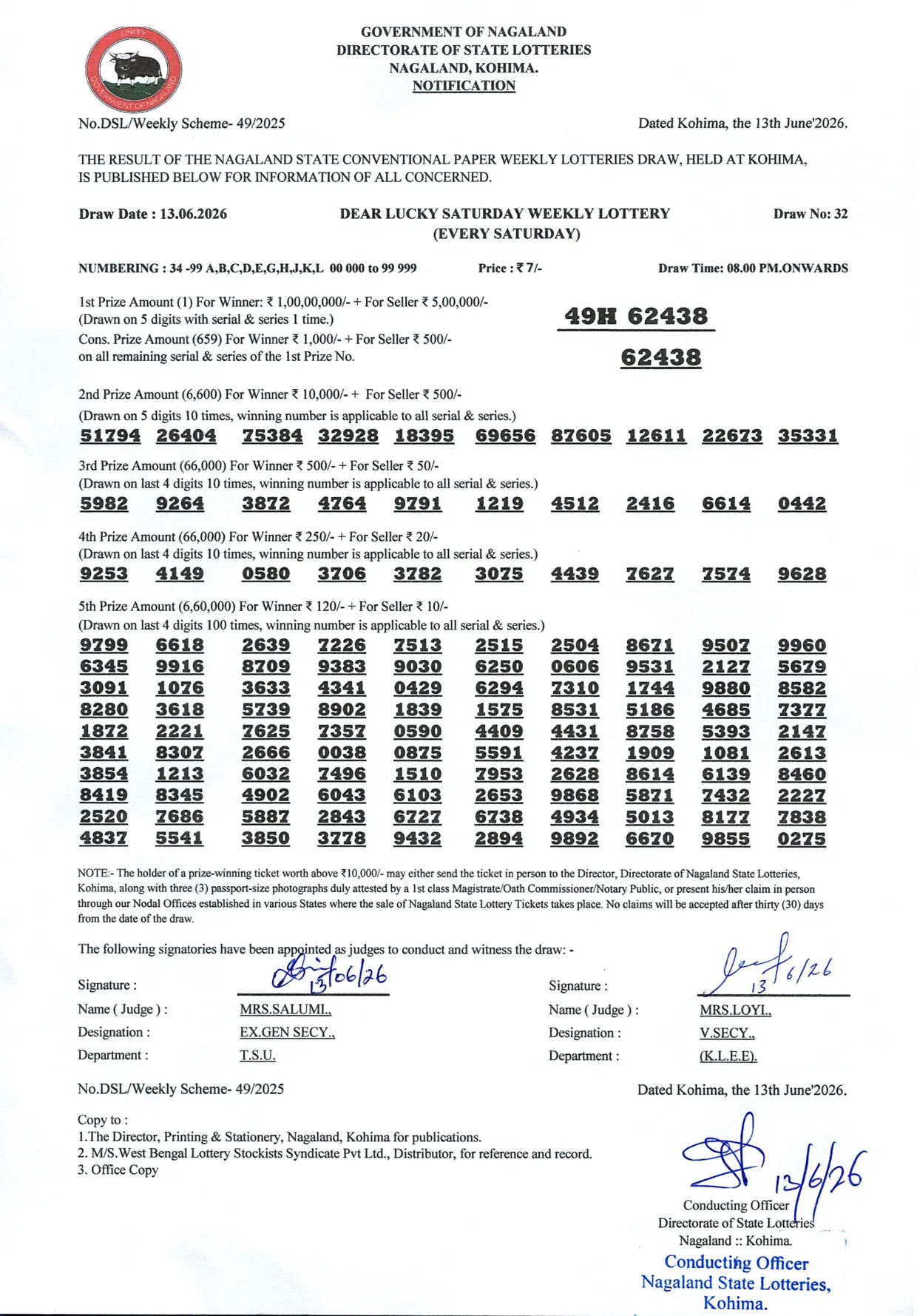 Dear Lottery result sheet 8:00 PM 13-06-2026