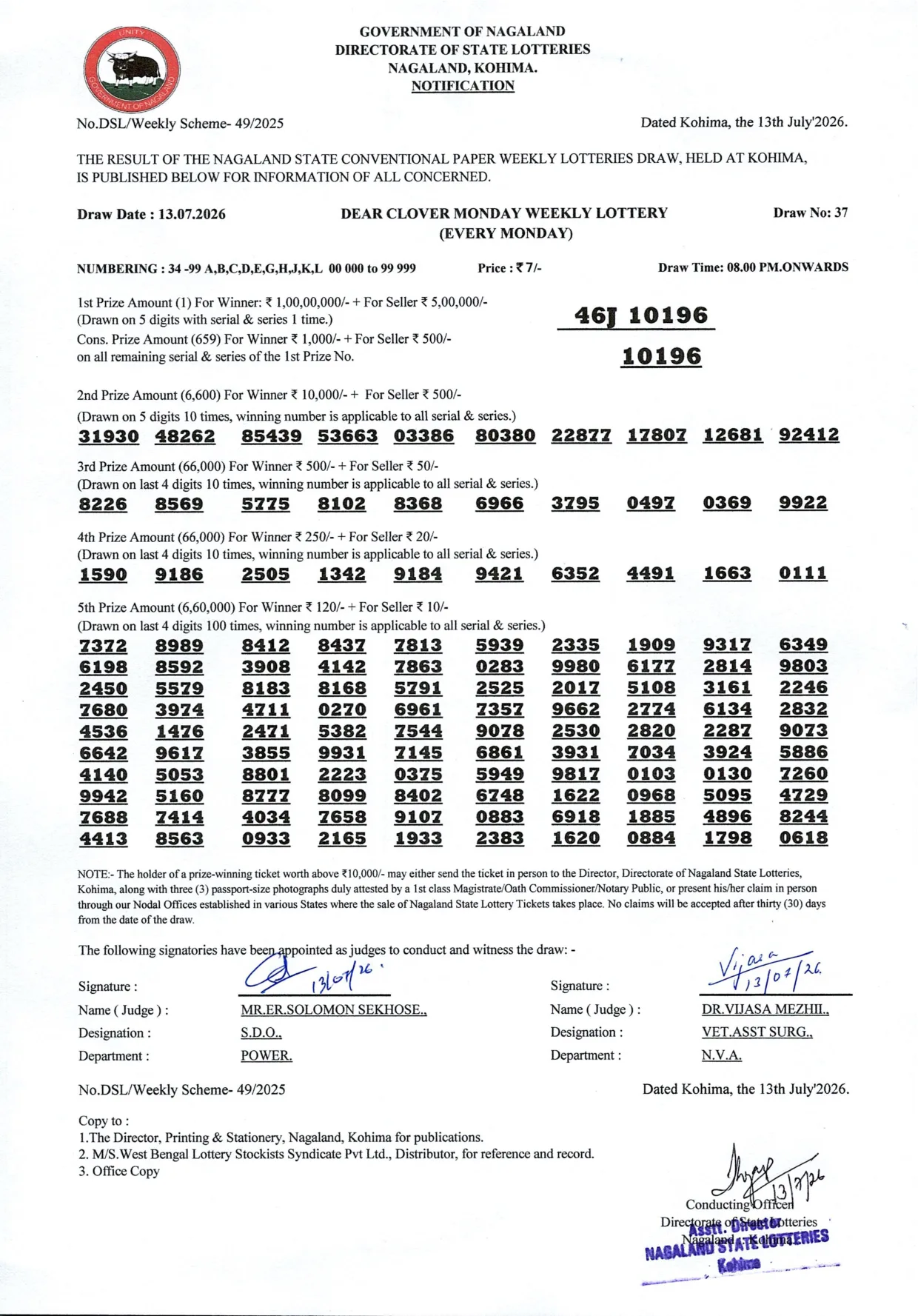Dear Lottery result sheet 8:00 PM 13-07-2026