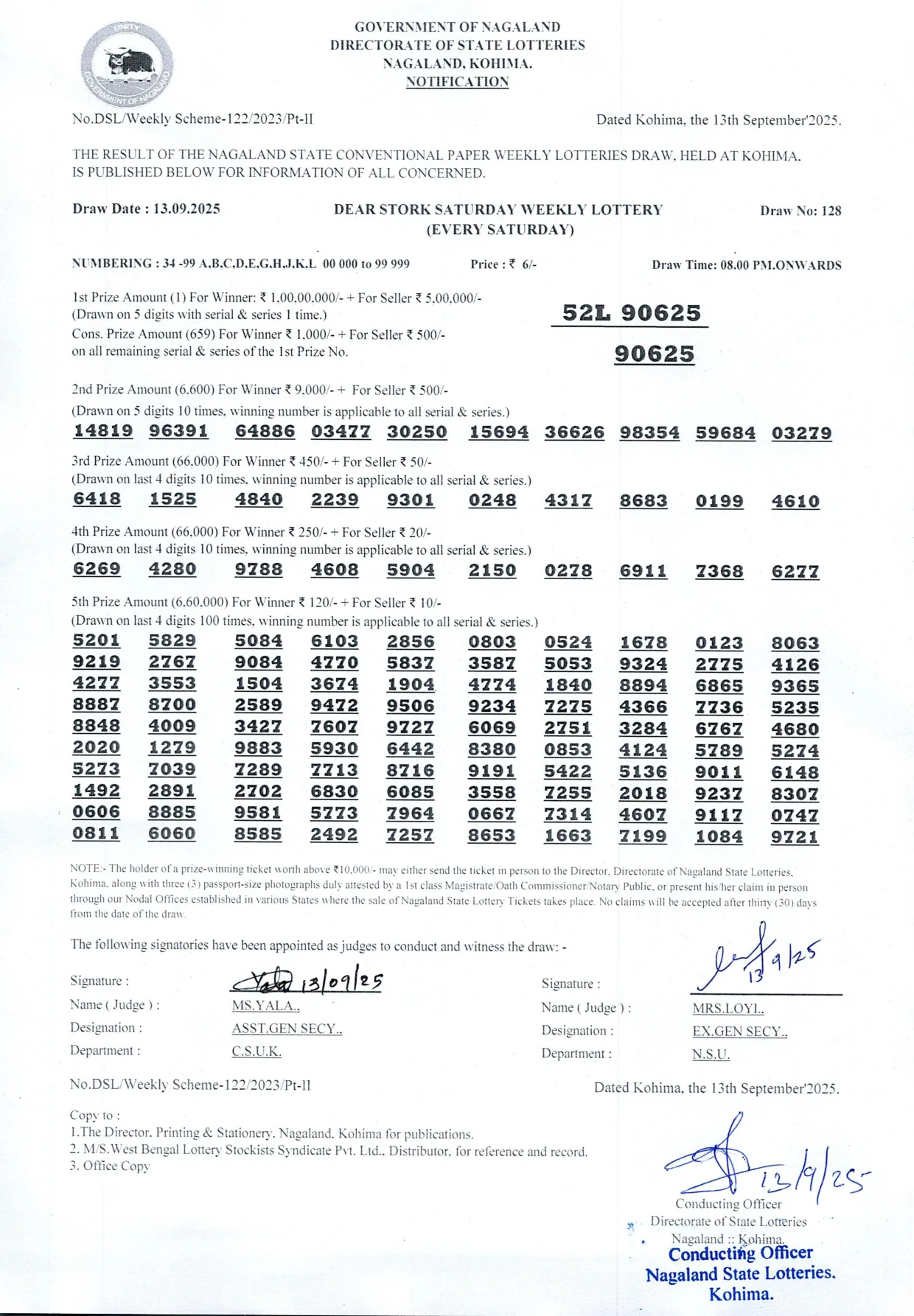 Dear Lottery result sheet 8:00 PM 13-09-2025