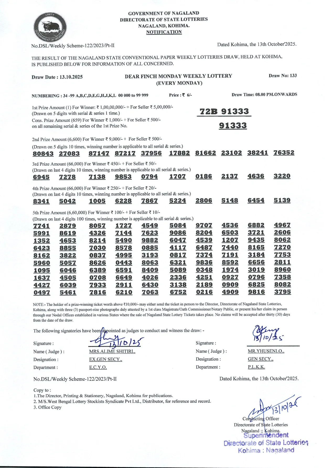 Dear Lottery result sheet 8:00 PM 13-10-2025