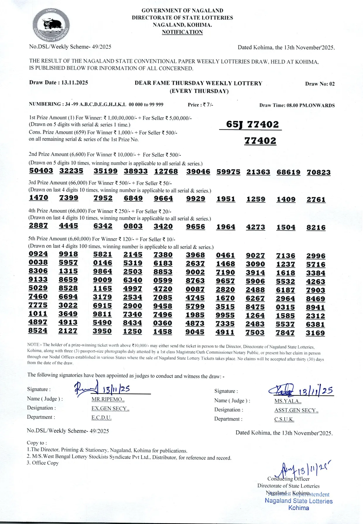 Dear Lottery result sheet 8:00 PM 13-11-2025