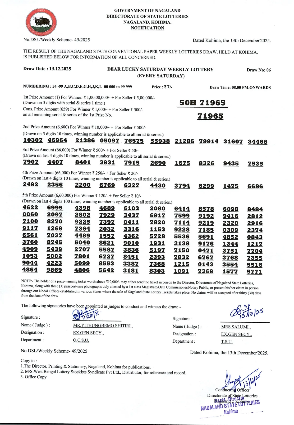Dear Lottery result sheet 8:00 PM 13-12-2025