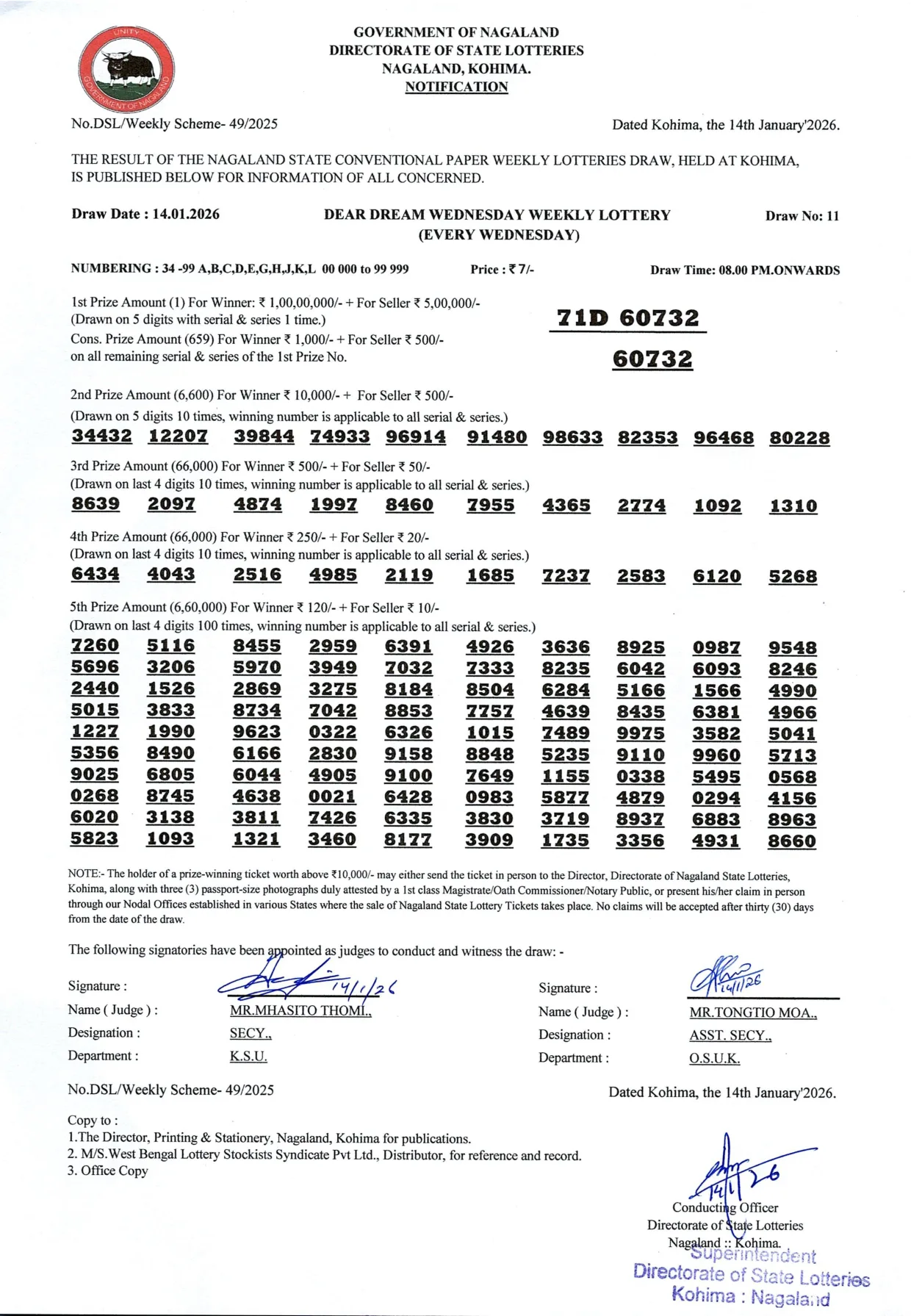 Dear Lottery result sheet 8:00 PM 14-01-2026