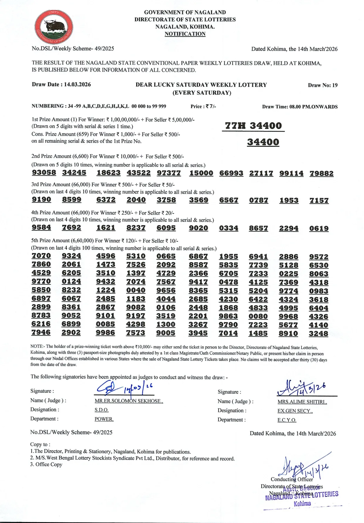 Dear Lottery result sheet 8:00 PM 14-03-2026