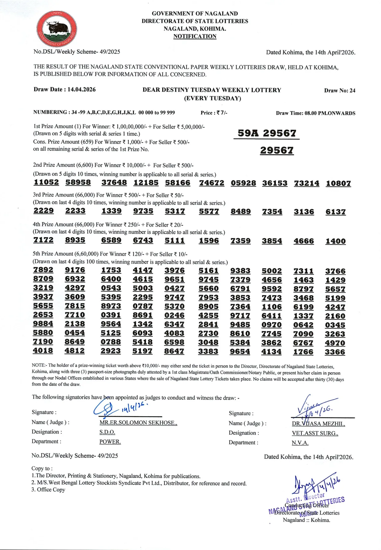 Dear Lottery result sheet 8:00 PM 14-04-2026