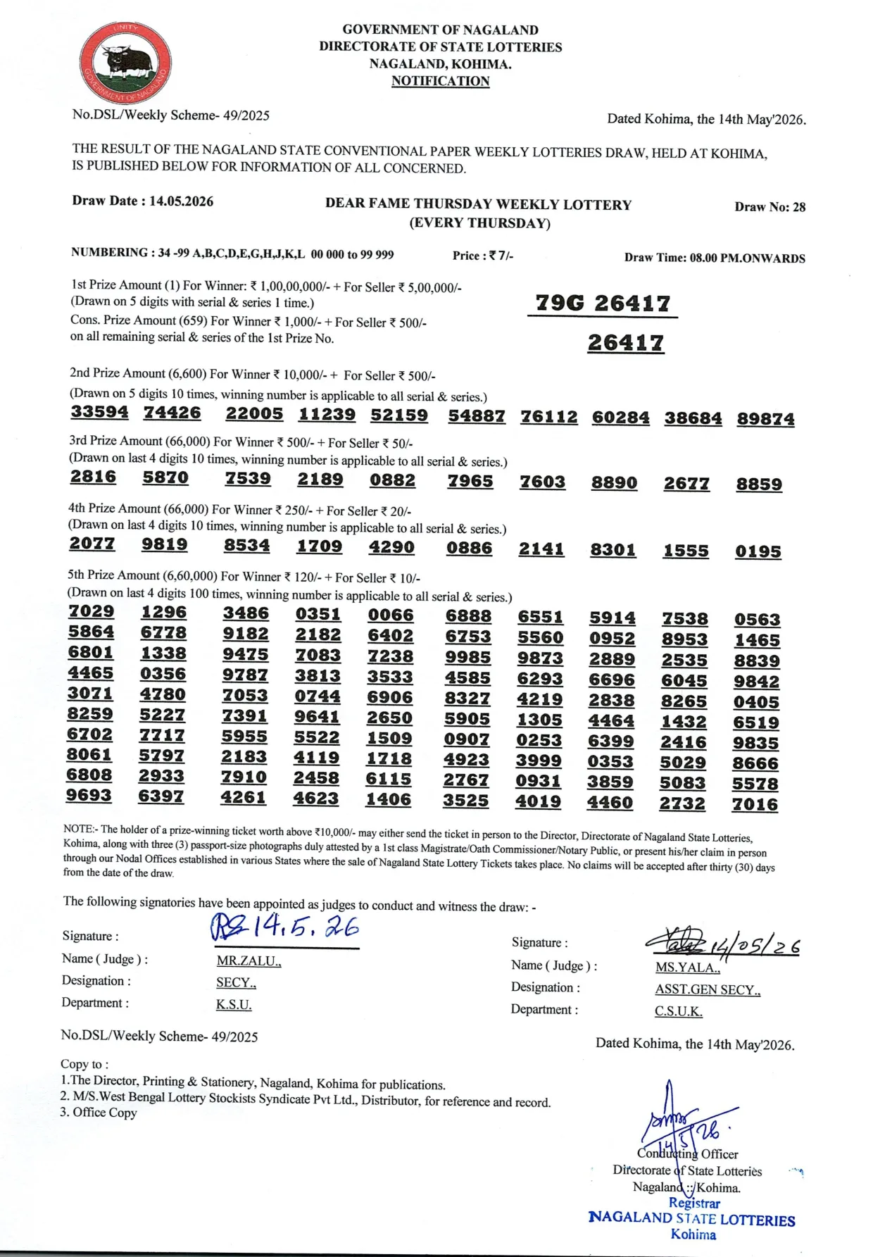 Dear Lottery result sheet 8:00 PM 14-05-2026