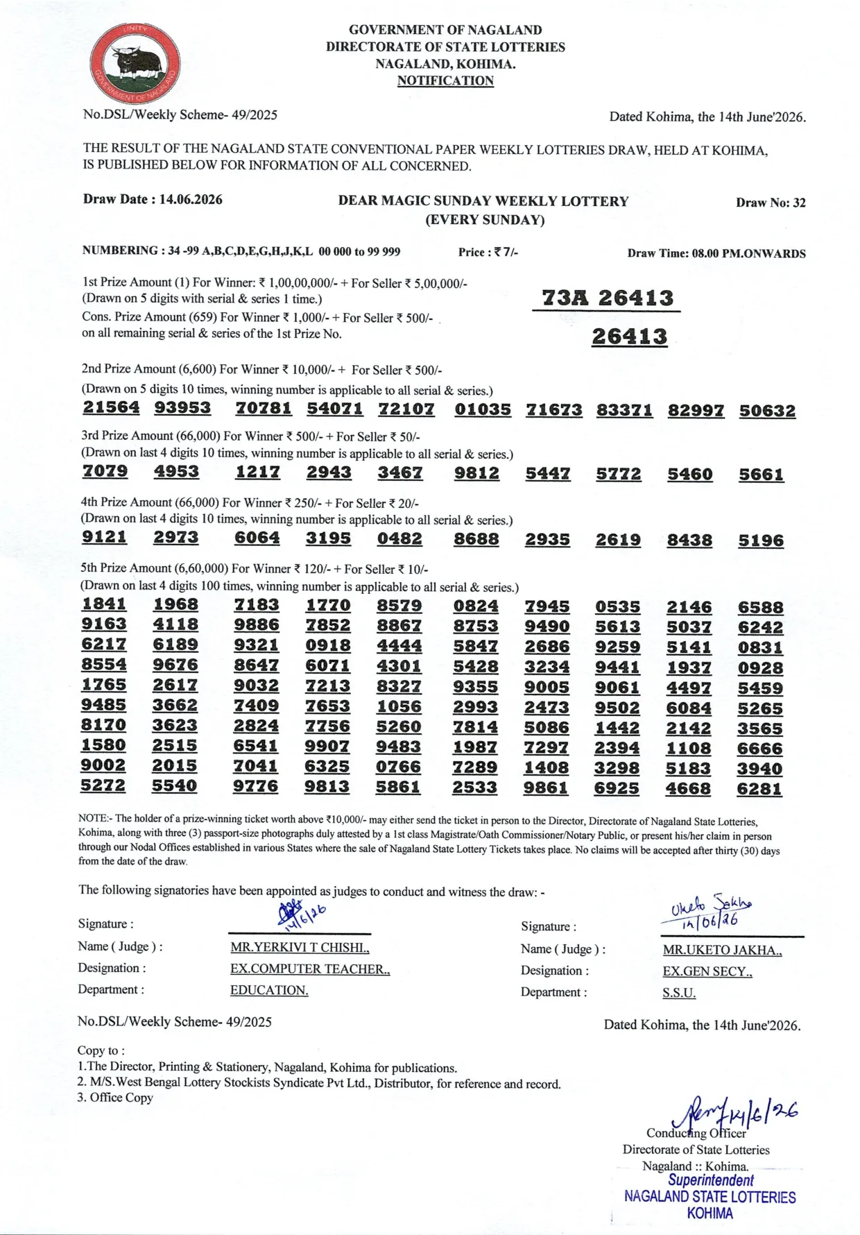 Dear Lottery result sheet 8:00 PM 14-06-2026