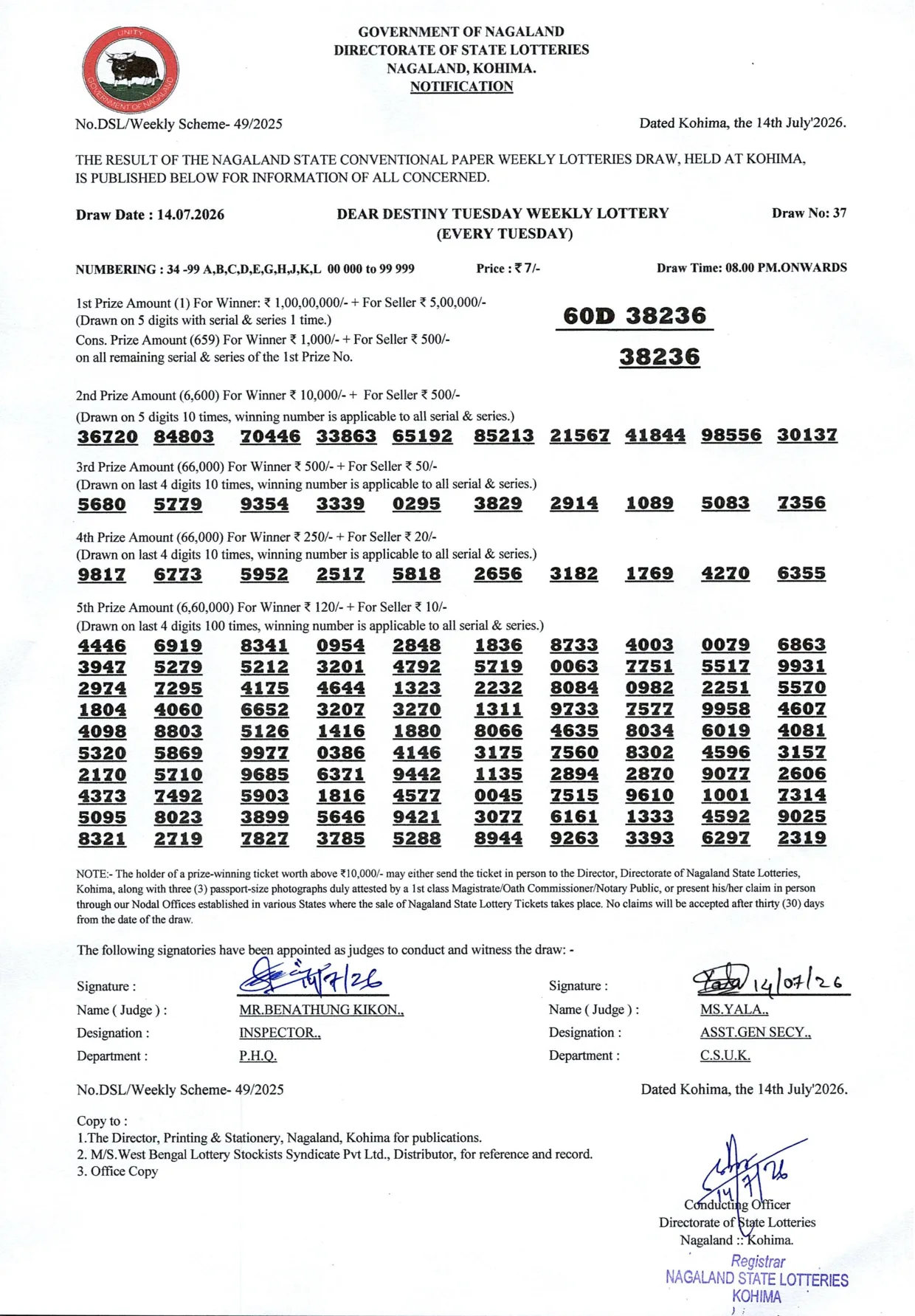 Dear Lottery result sheet 8:00 PM 14-07-2026