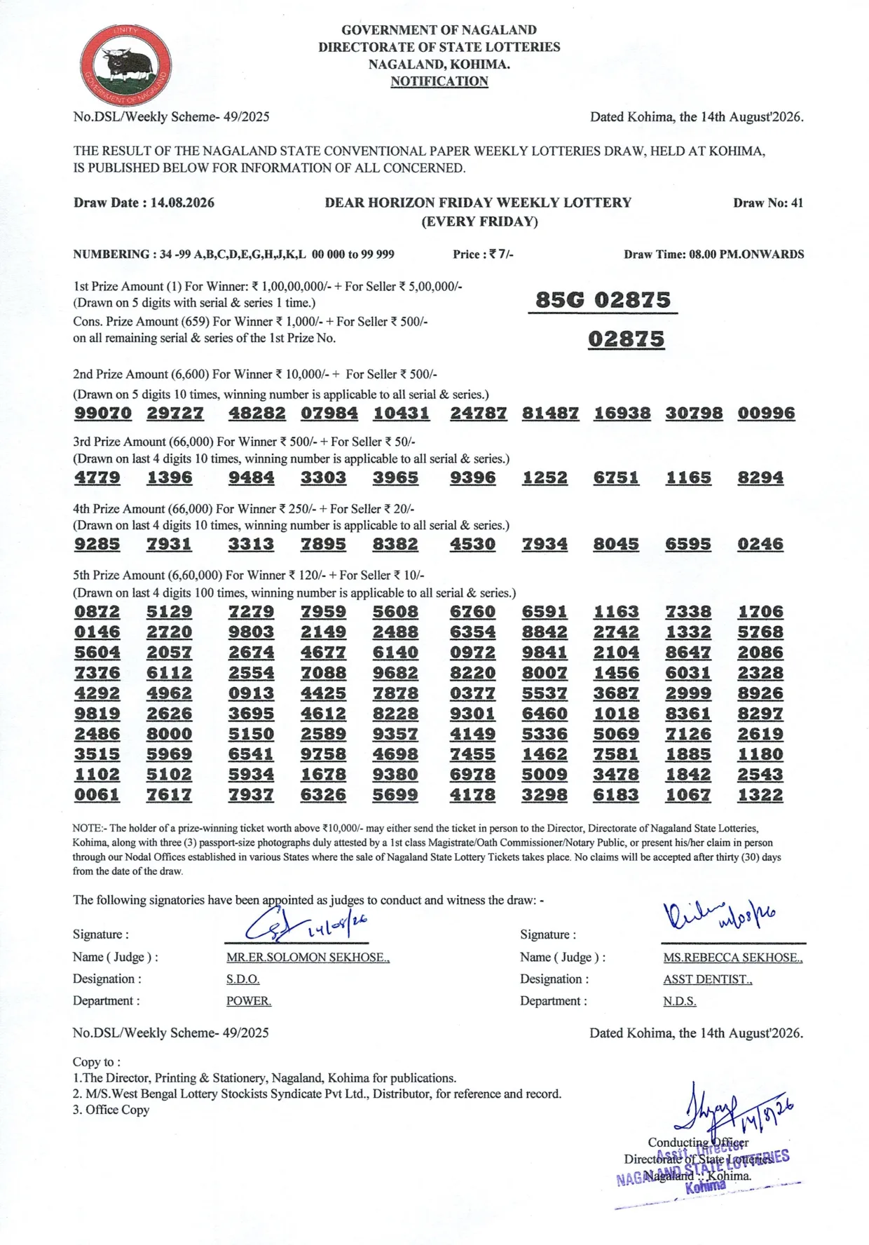 Dear Lottery result sheet 8:00 PM 14-08-2026