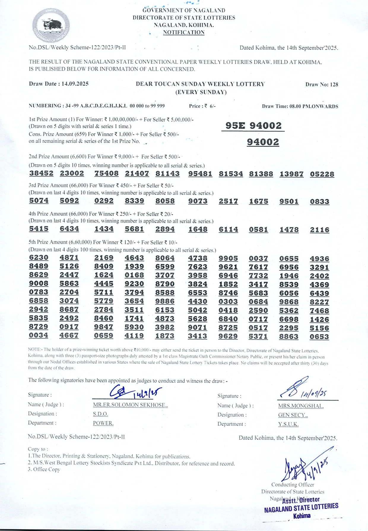 Dear Lottery result sheet 8:00 PM 14-09-2025