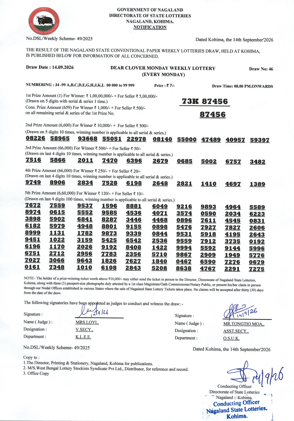 Dear Lottery result sheet 8:00 PM 14-09-2026