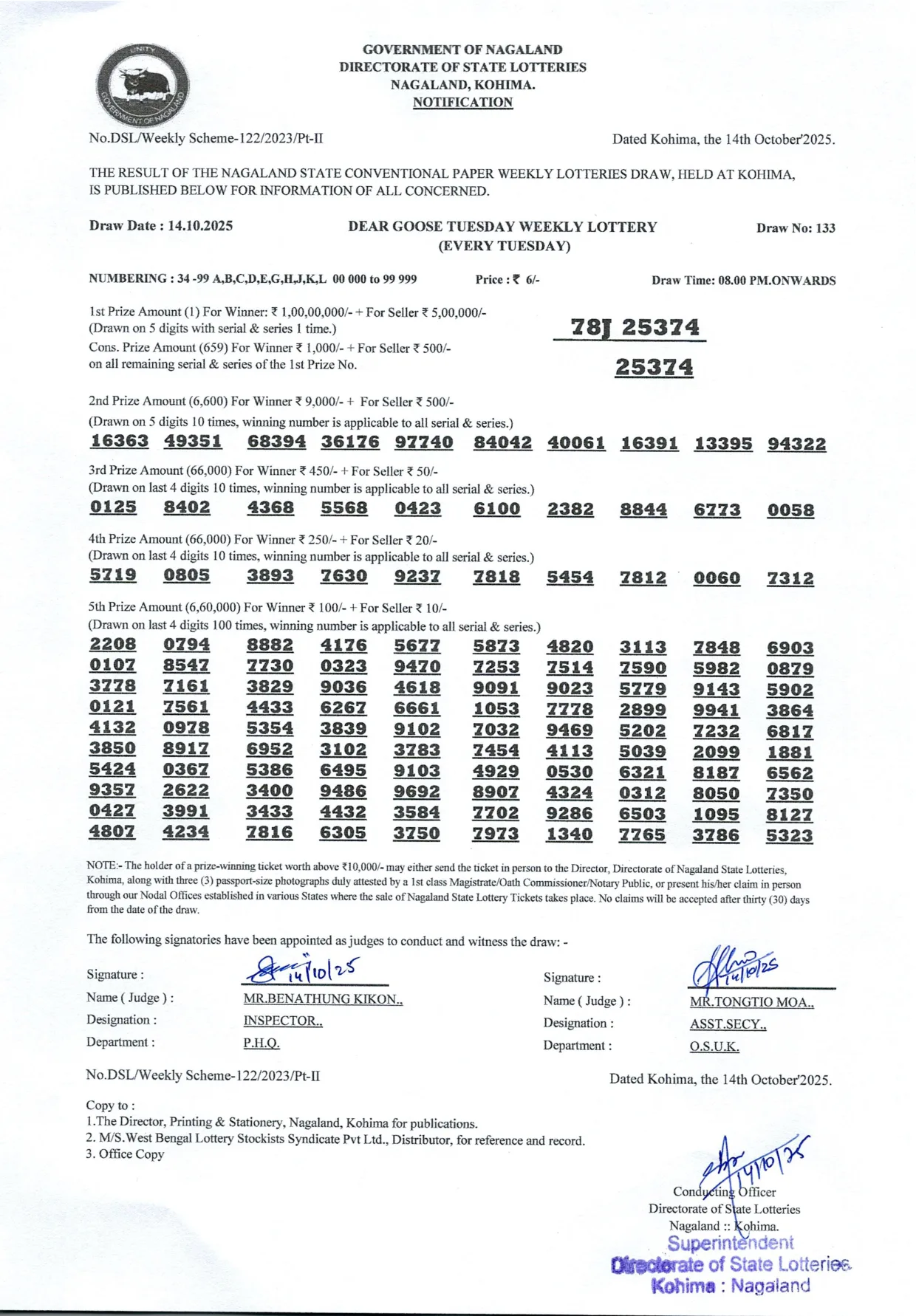 Dear Lottery result sheet 8:00 PM 14-10-2025