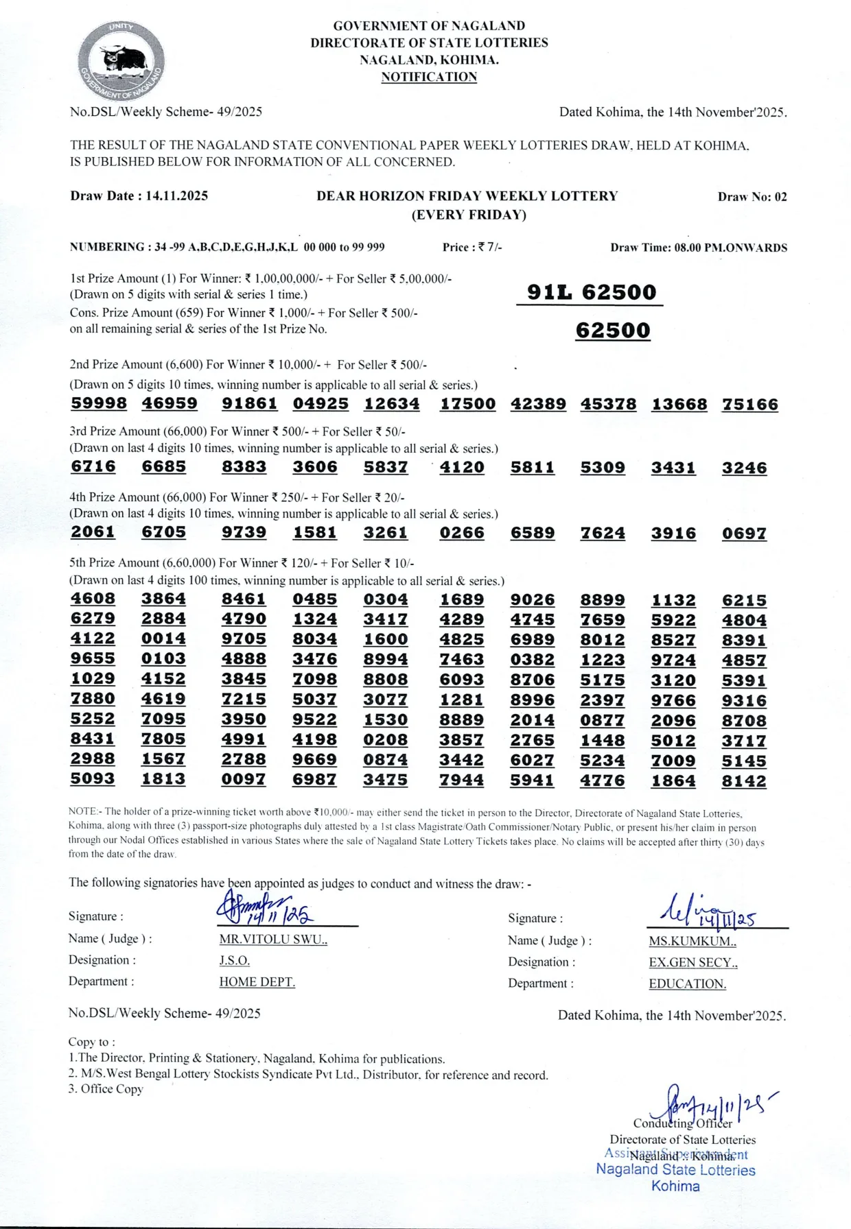 Dear Lottery result sheet 8:00 PM 14-11-2025