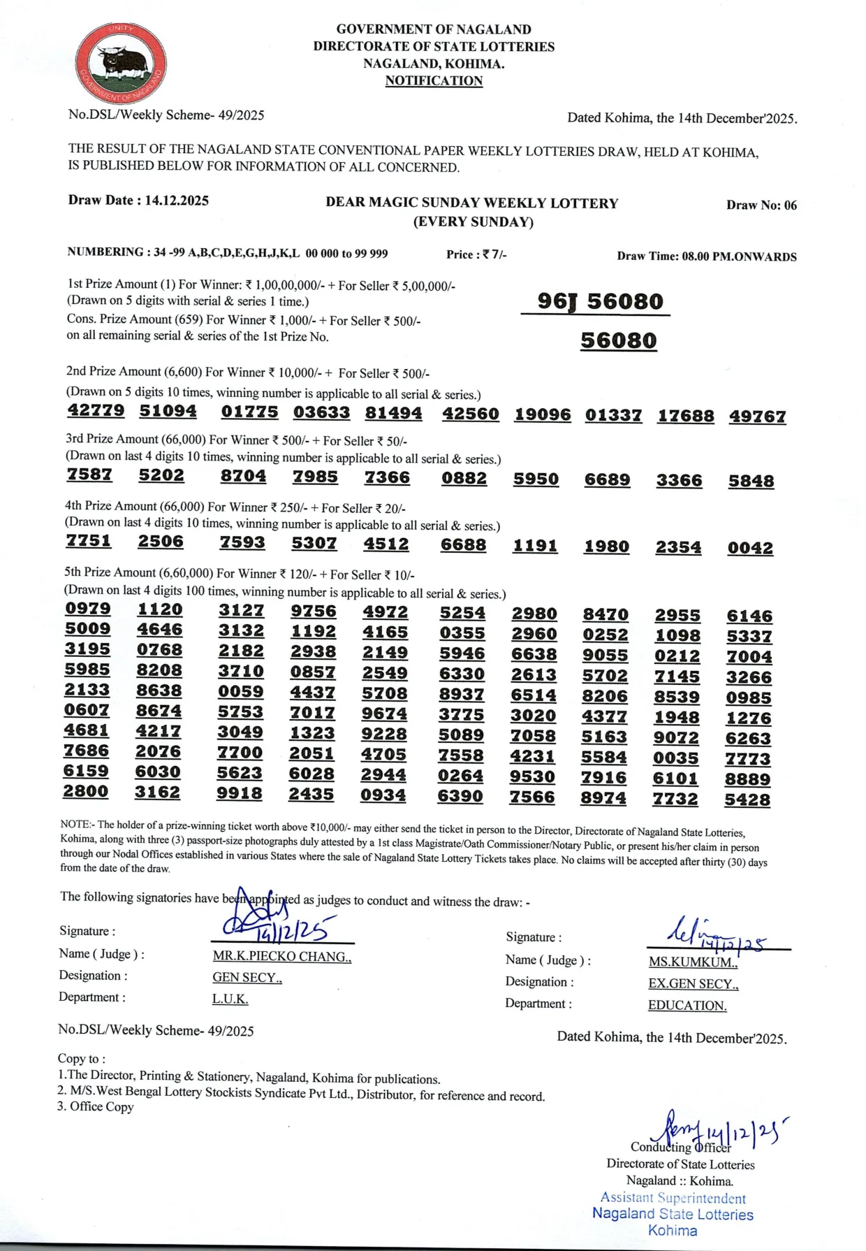 Dear Lottery result sheet 8:00 PM 14-12-2025