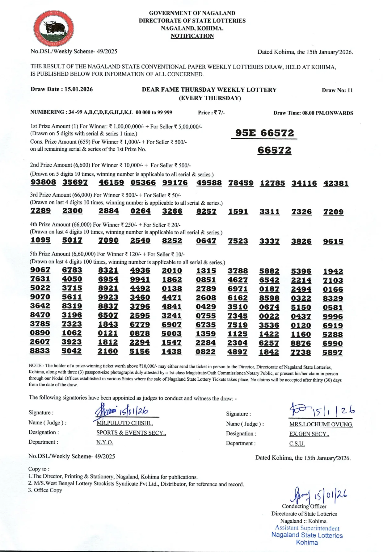 Dear Lottery result sheet 8:00 PM 15-01-2026