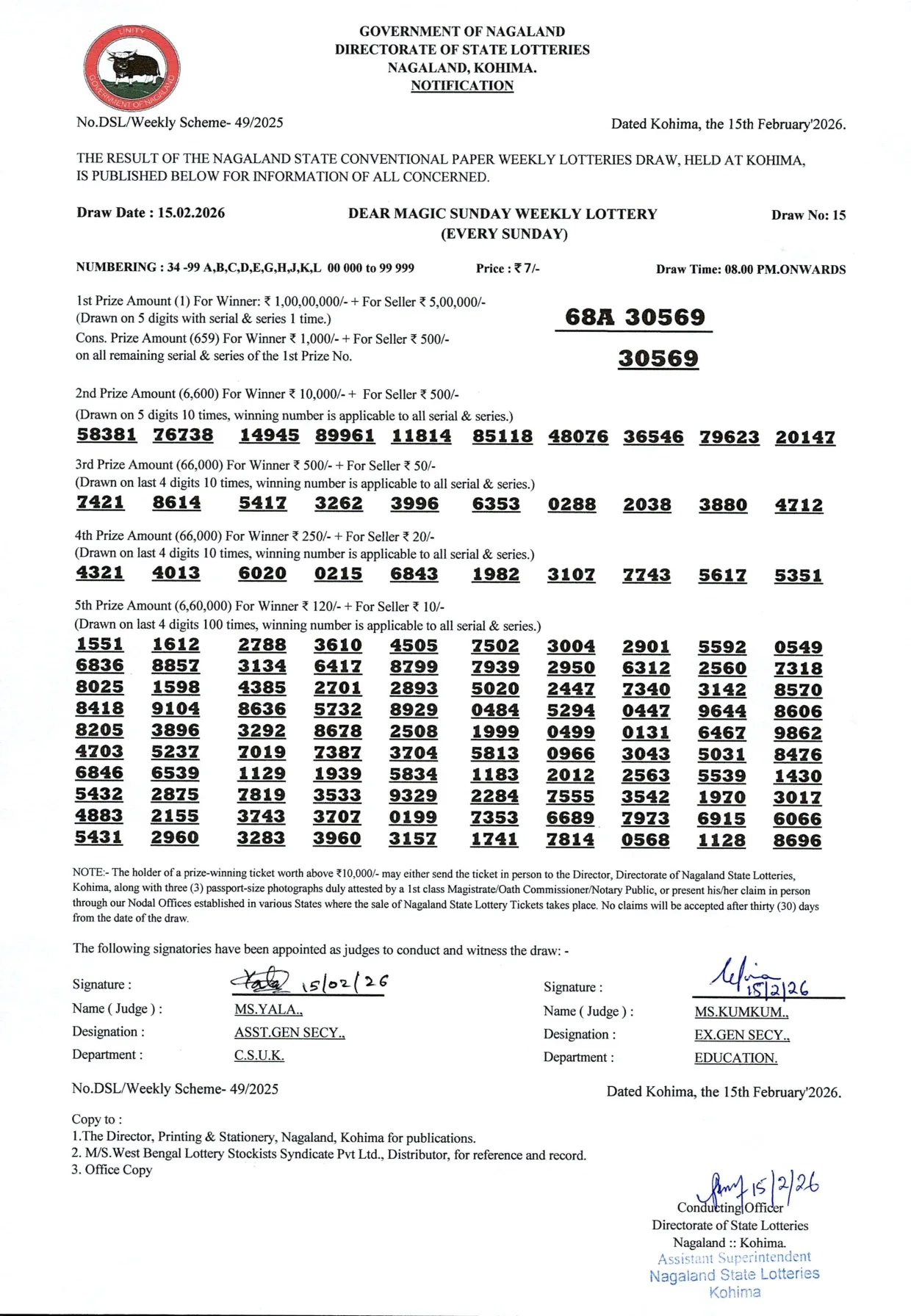 Dear Lottery result sheet 8:00 PM 15-02-2026