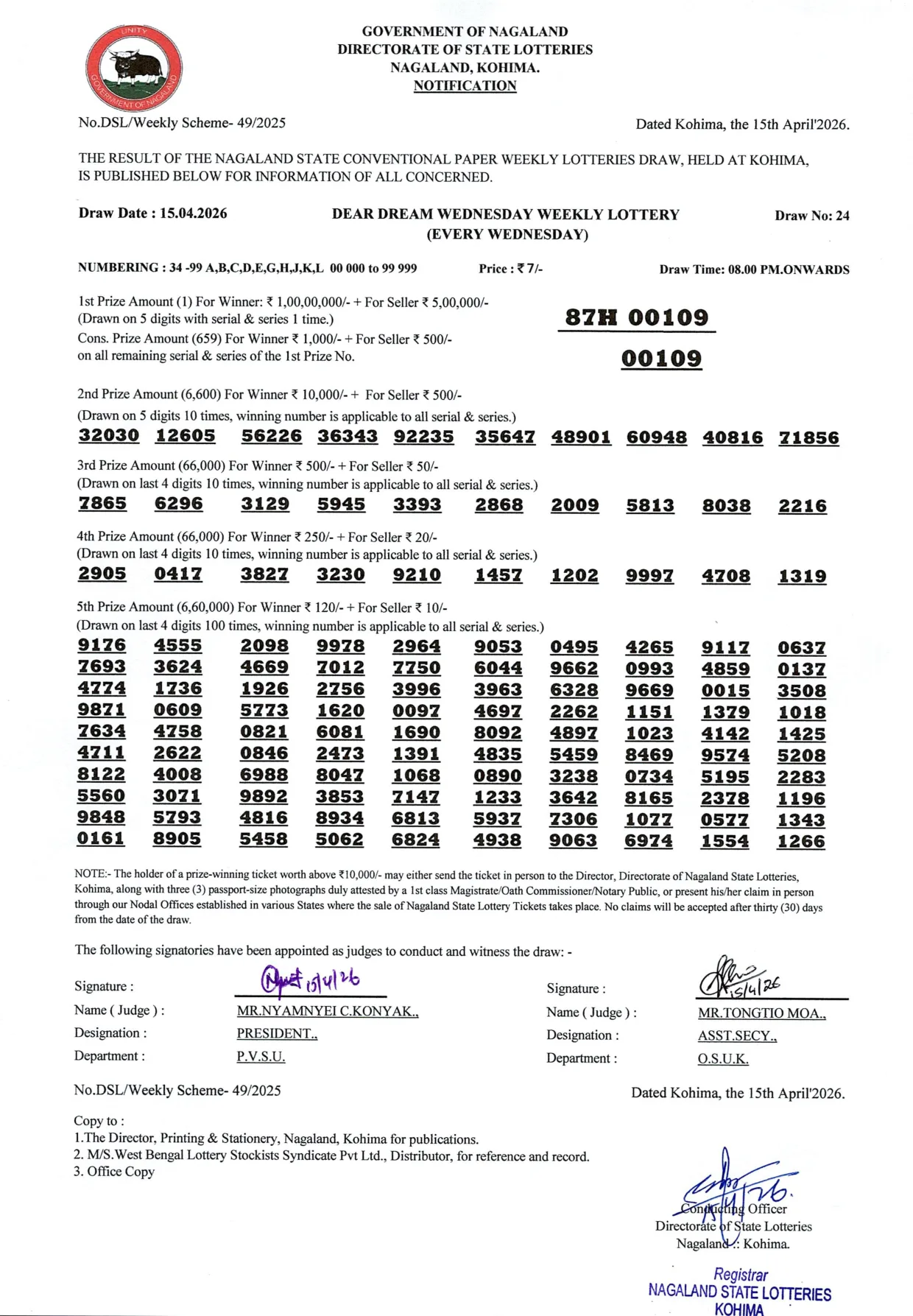 Dear Lottery result sheet 8:00 PM 15-04-2026