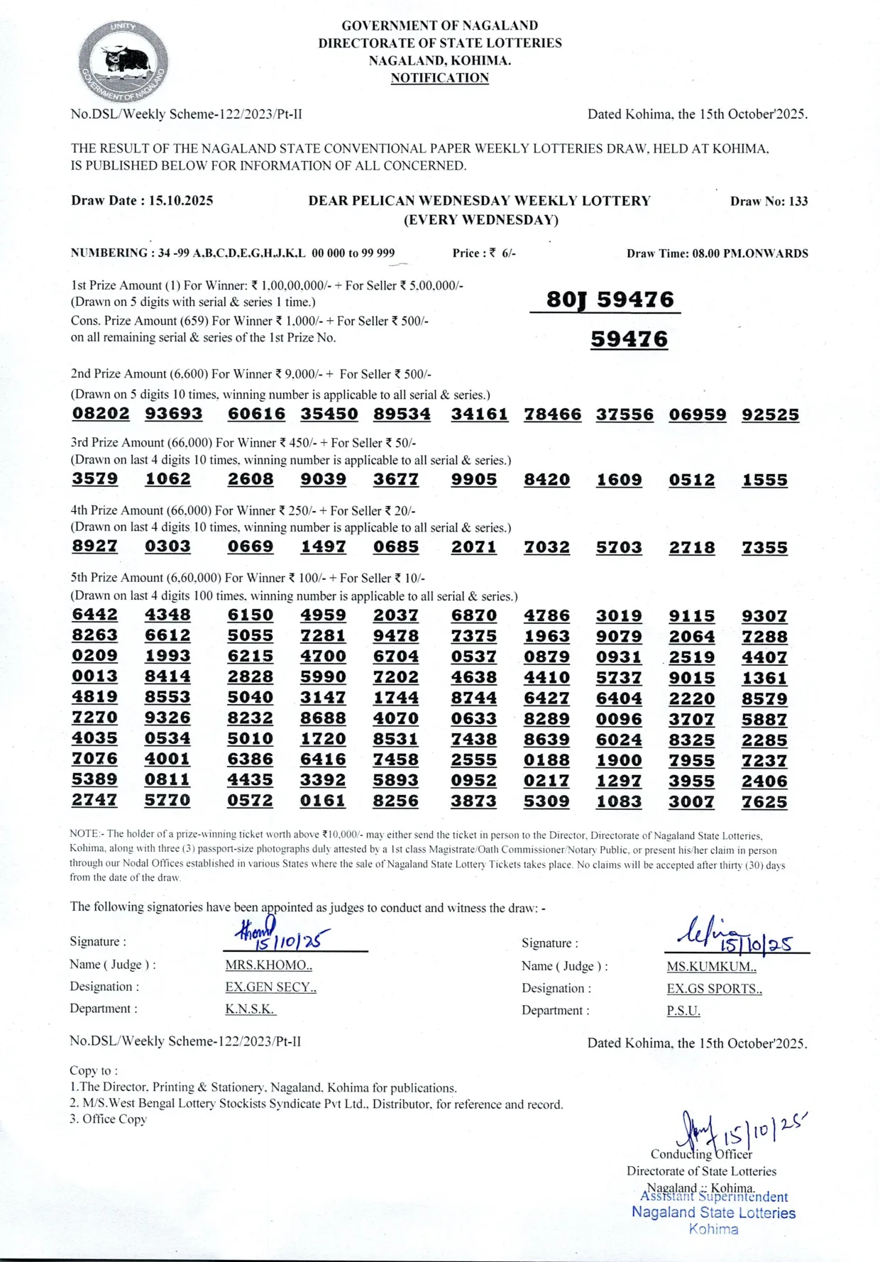Dear Lottery result sheet 8:00 PM 15-10-2025