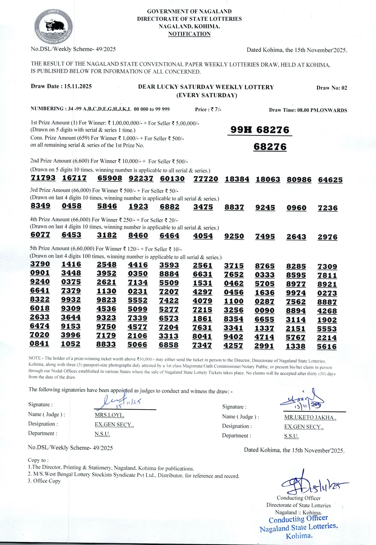 Dear Lottery result sheet 8:00 PM 15-11-2025