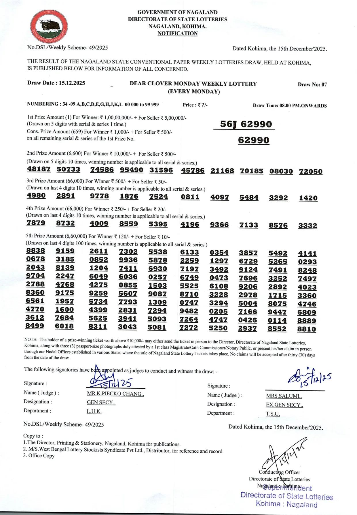 Dear Lottery result sheet 8:00 PM 15-12-2025