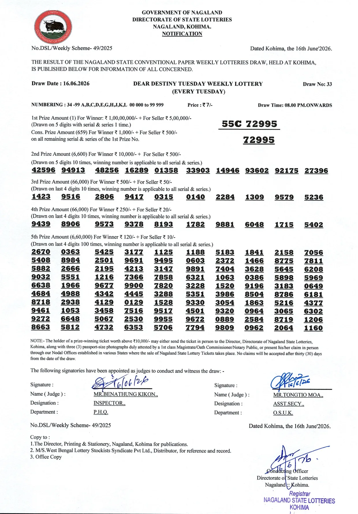 Dear Lottery result sheet 8:00 PM 16-06-2026