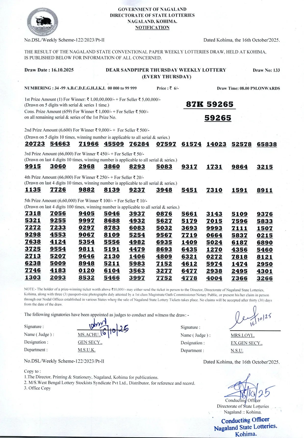Dear Lottery result sheet 8:00 PM 16-10-2025