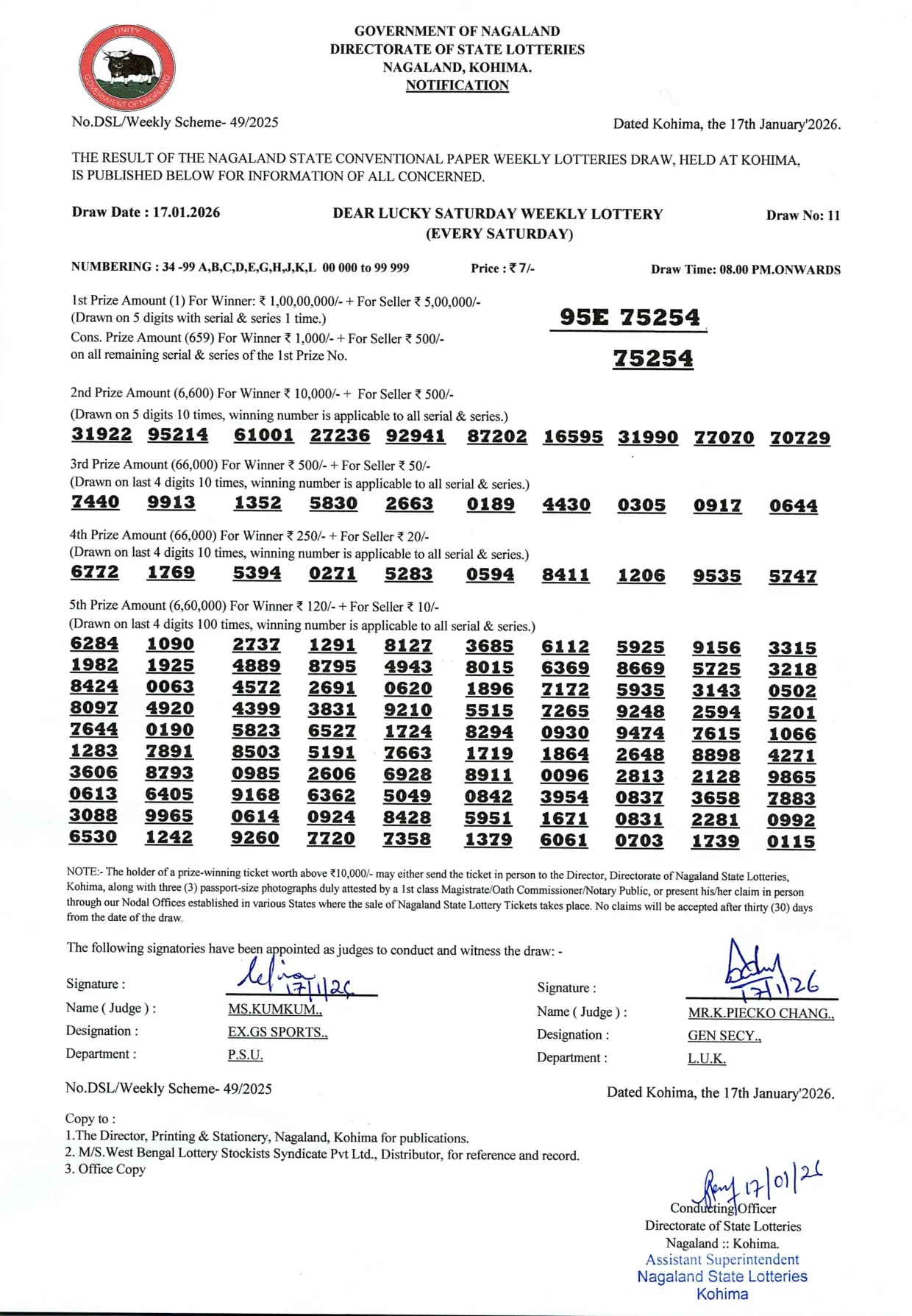 Dear Lottery result sheet 8:00 PM 17-01-2026