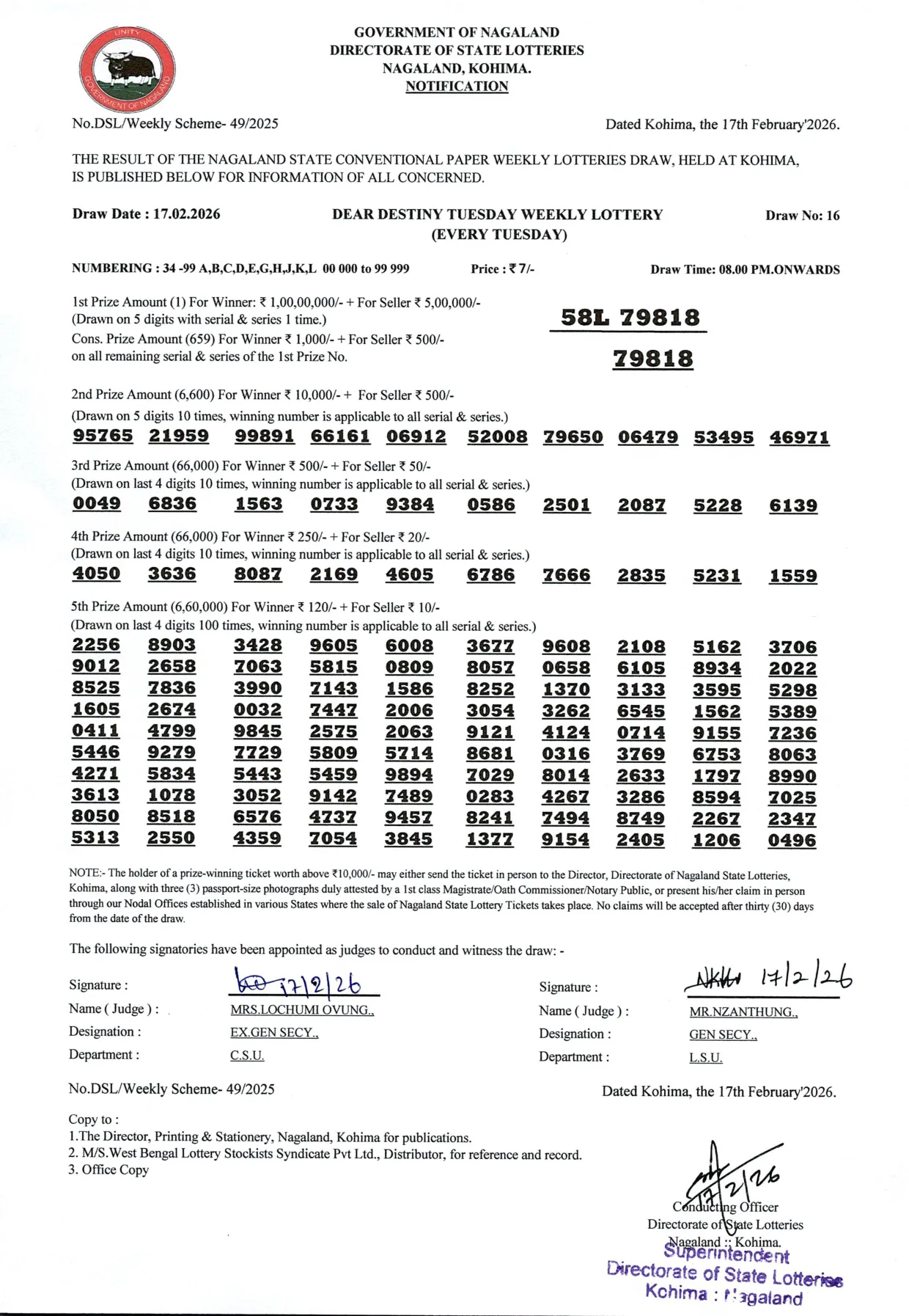Dear Lottery result sheet 8:00 PM 17-02-2026