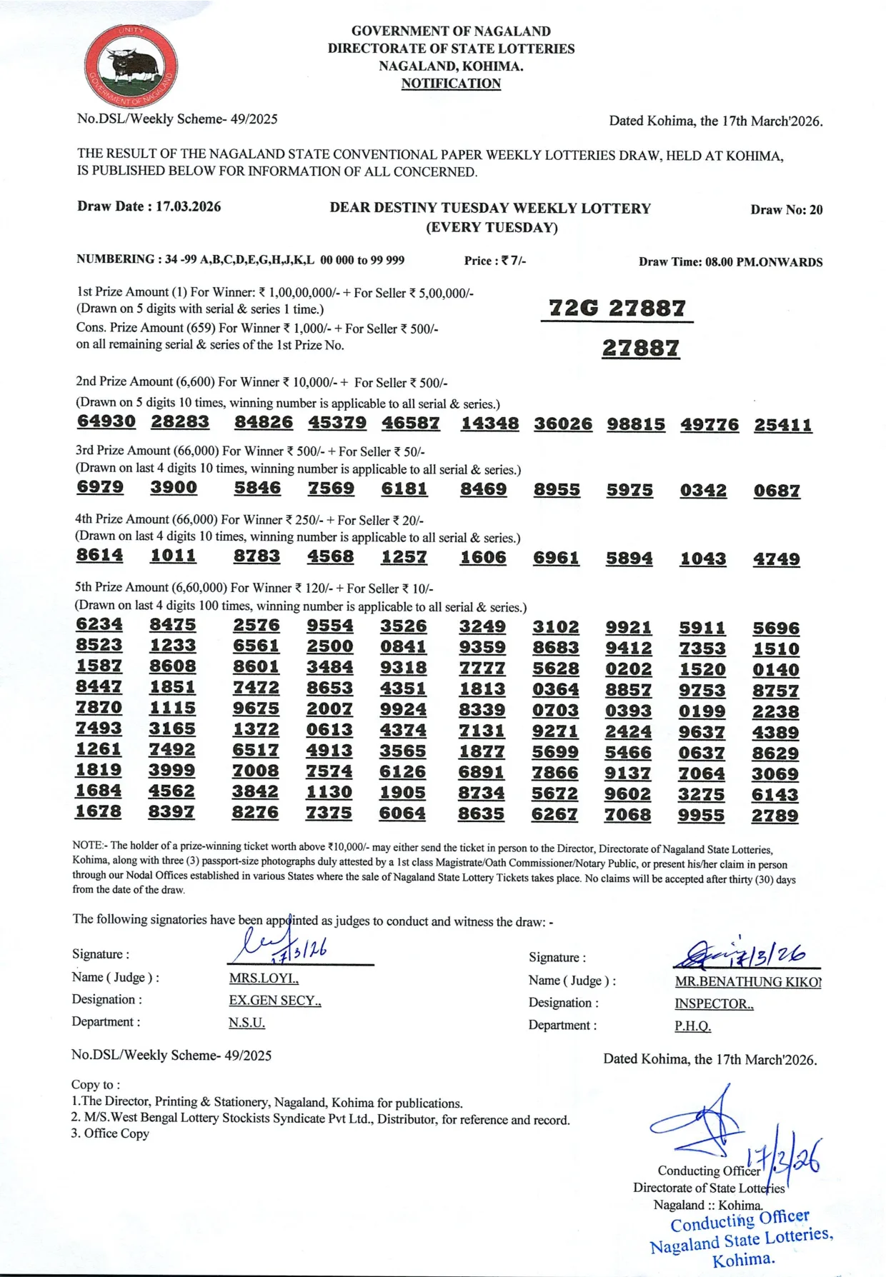 Dear Lottery result sheet 8:00 PM 17-03-2026
