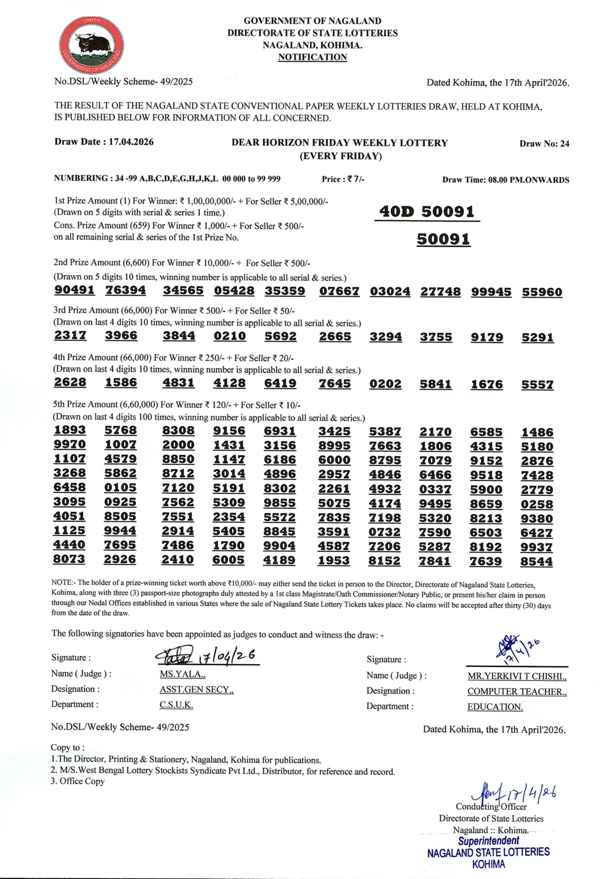 Dear Lottery result sheet 8:00 PM 17-04-2026