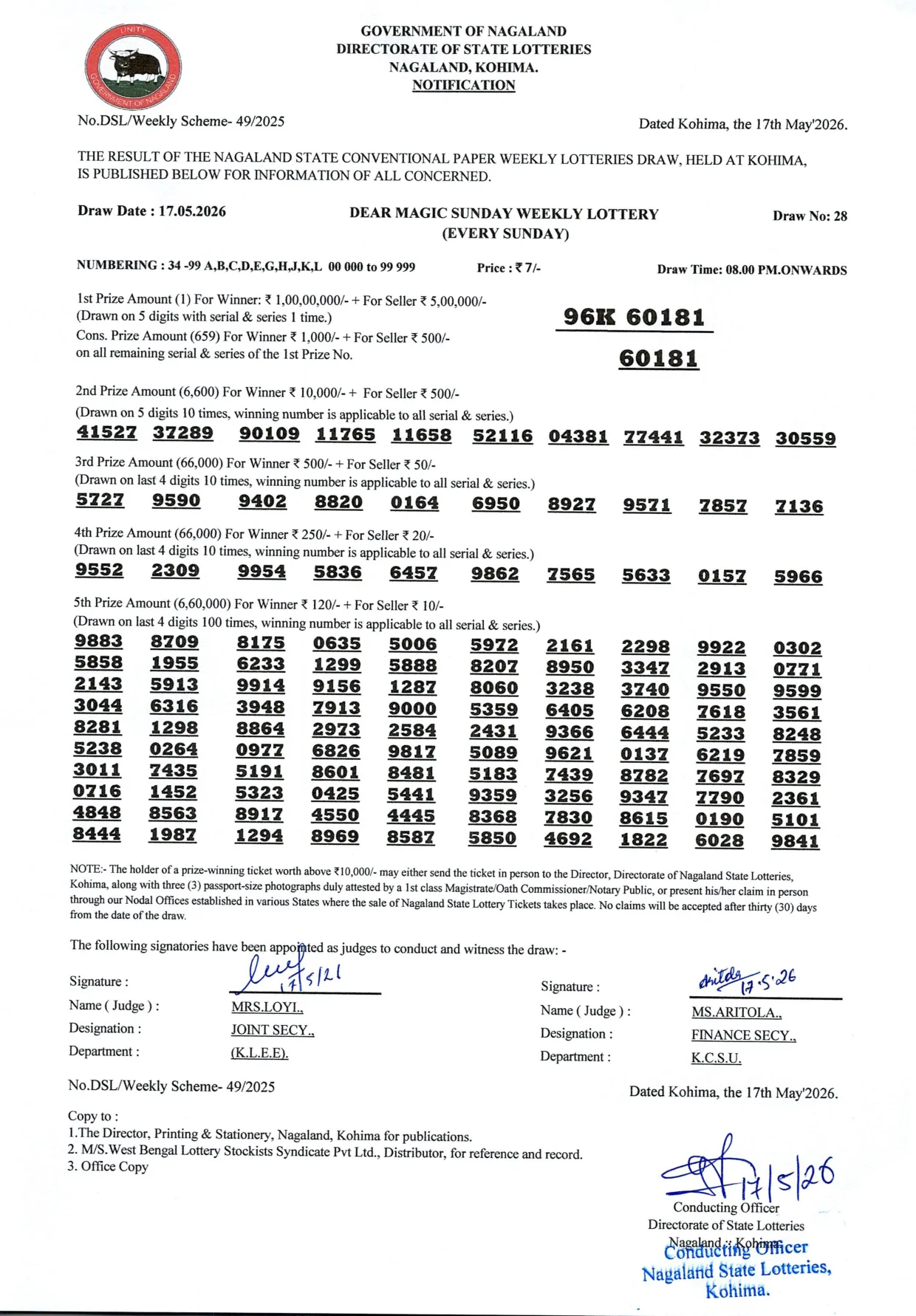 Dear Lottery result sheet 8:00 PM 17-05-2026