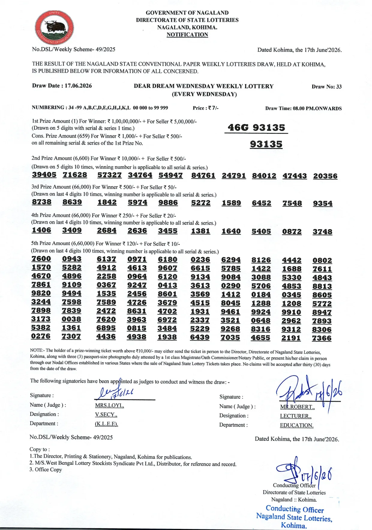 Dear Lottery result sheet 8:00 PM 17-06-2026