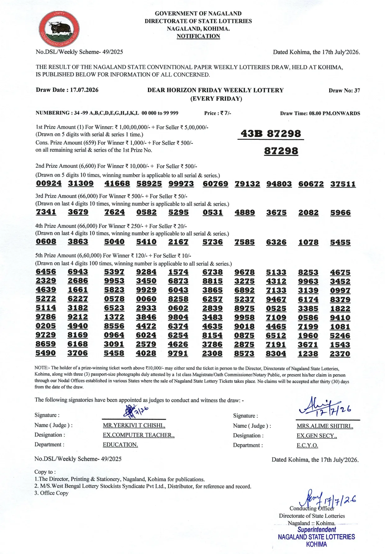Dear Lottery result sheet 8:00 PM 17-07-2026