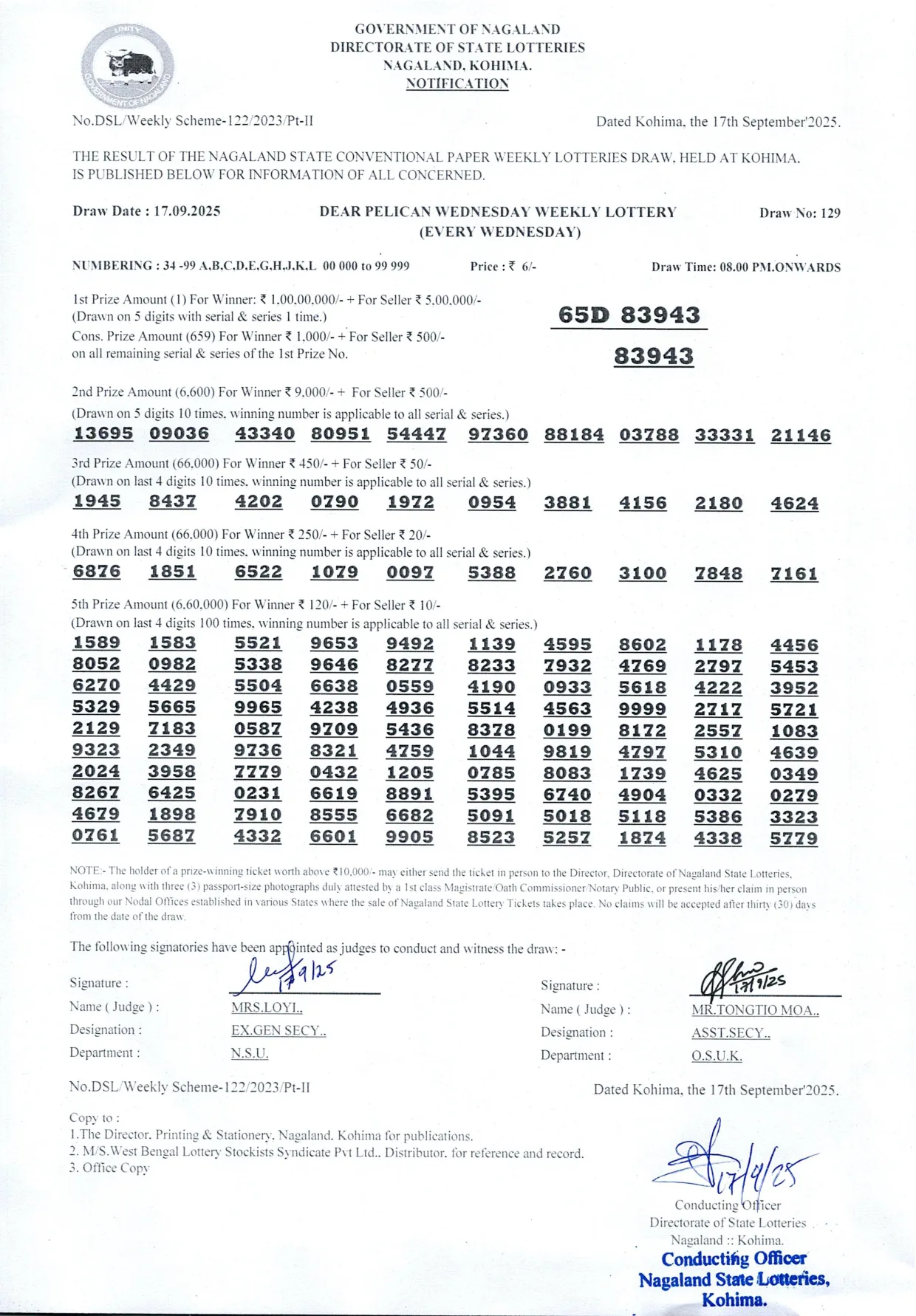Dear Lottery result sheet 8:00 PM 17-09-2025