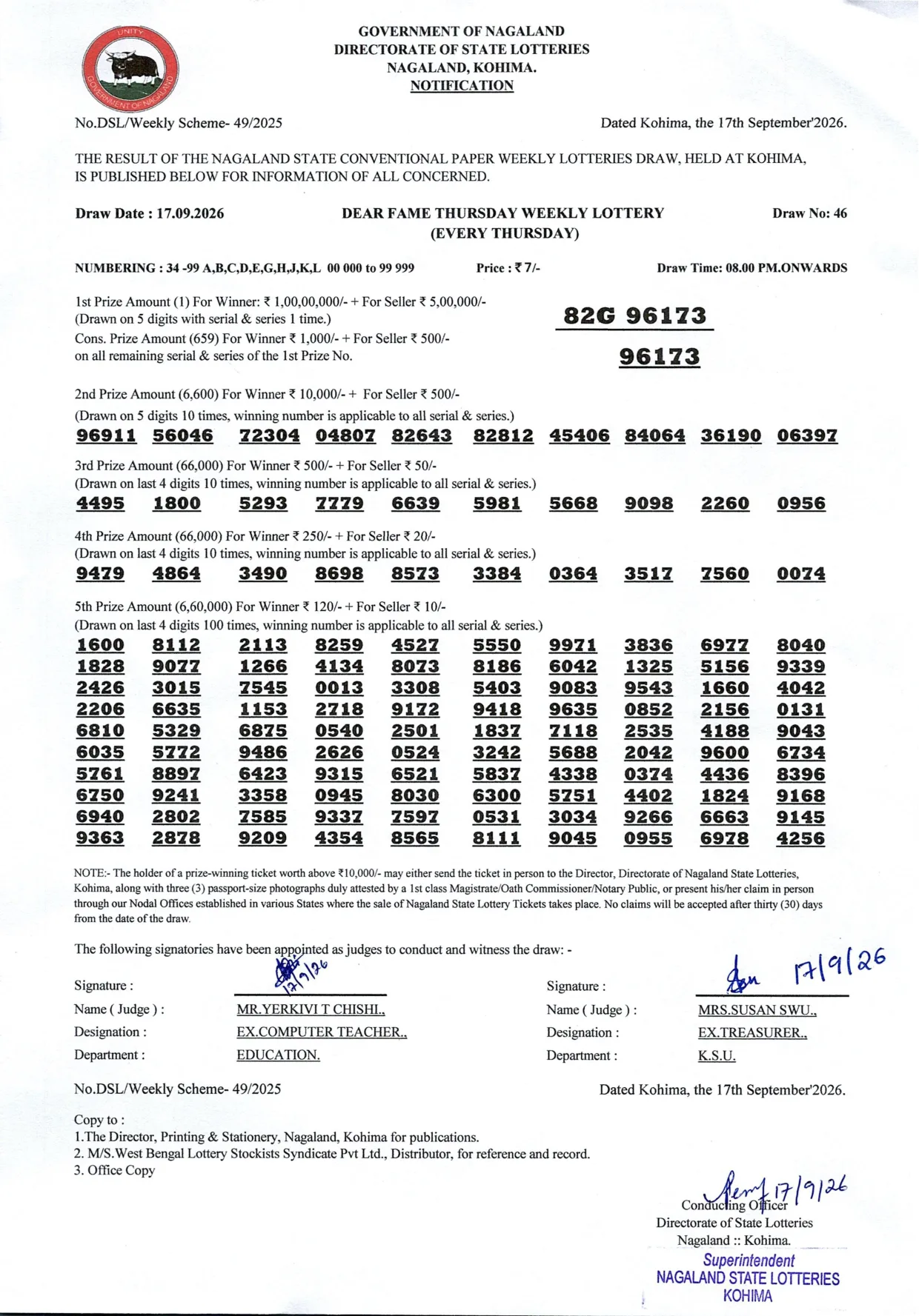 Dear Lottery result sheet 8:00 PM 17-09-2026