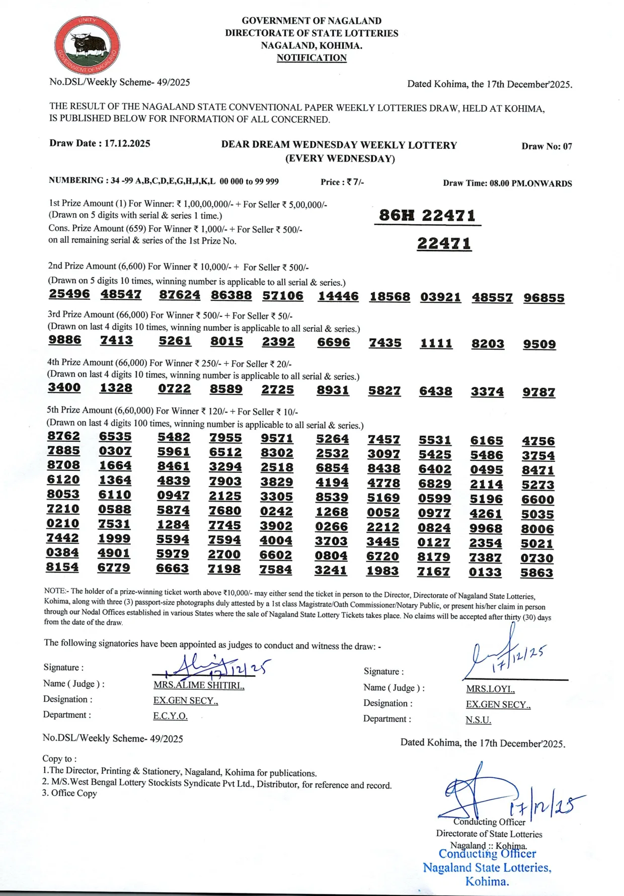 Dear Lottery result sheet 8:00 PM 17-12-2025