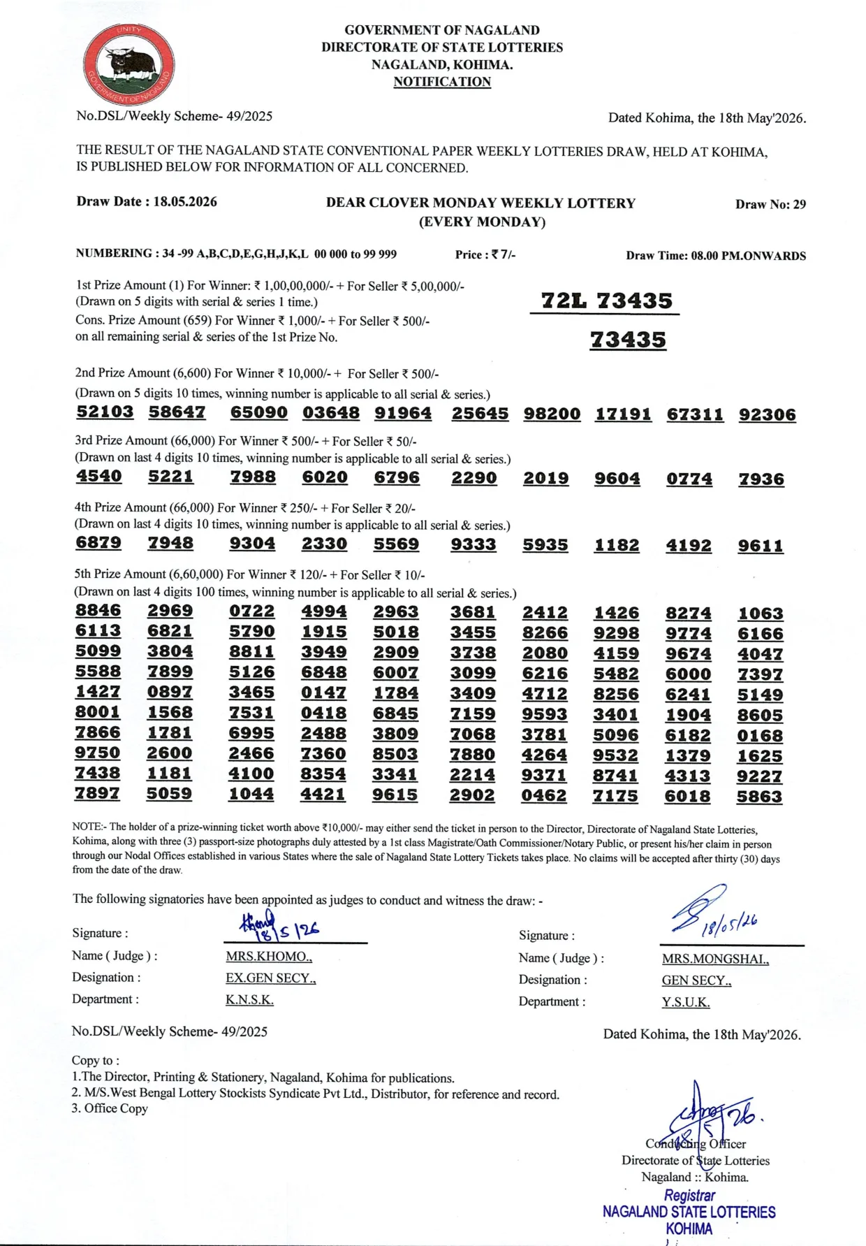 Dear Lottery result sheet 8:00 PM 18-05-2026